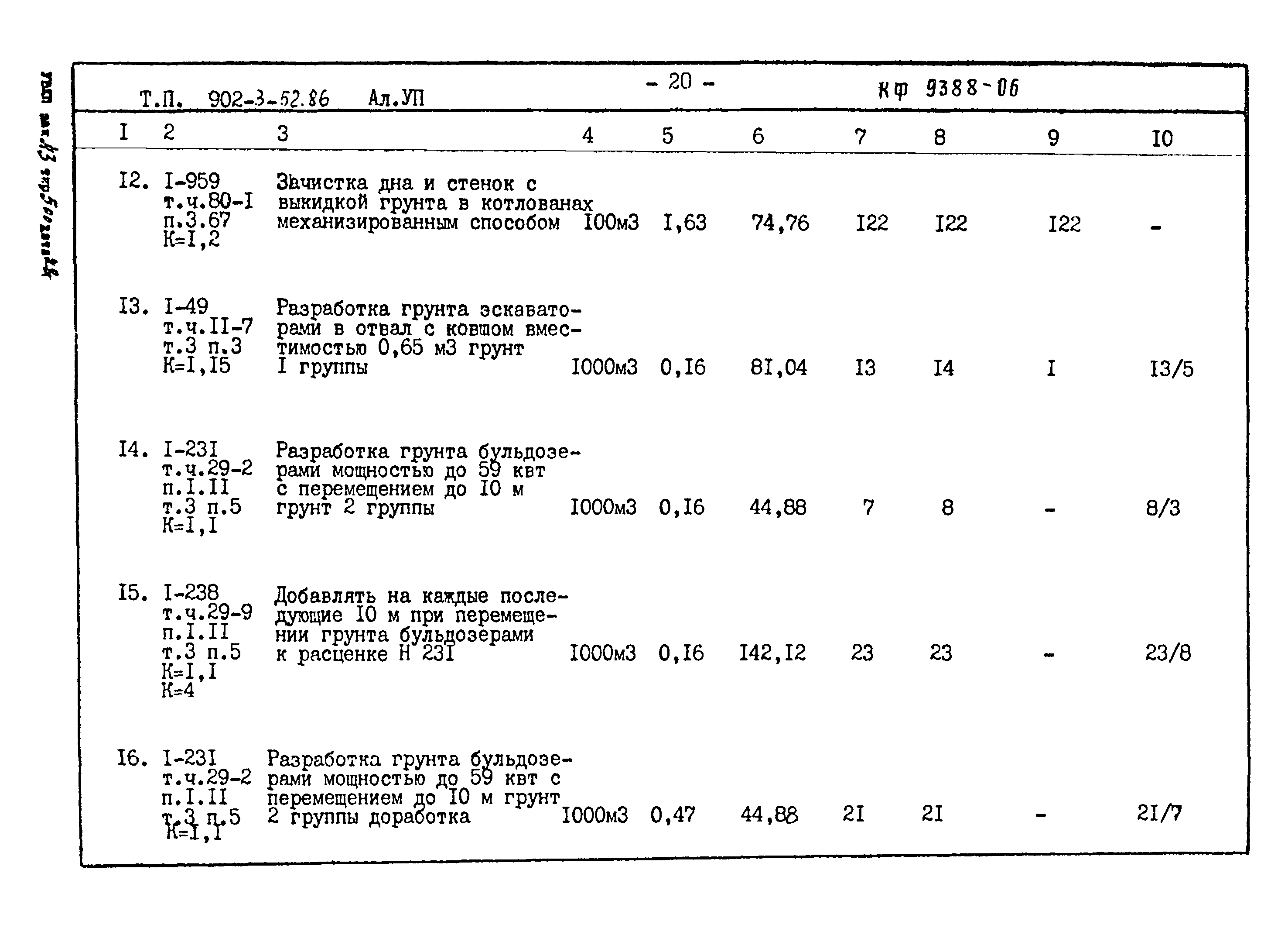 Типовой проект 902-3-52.86