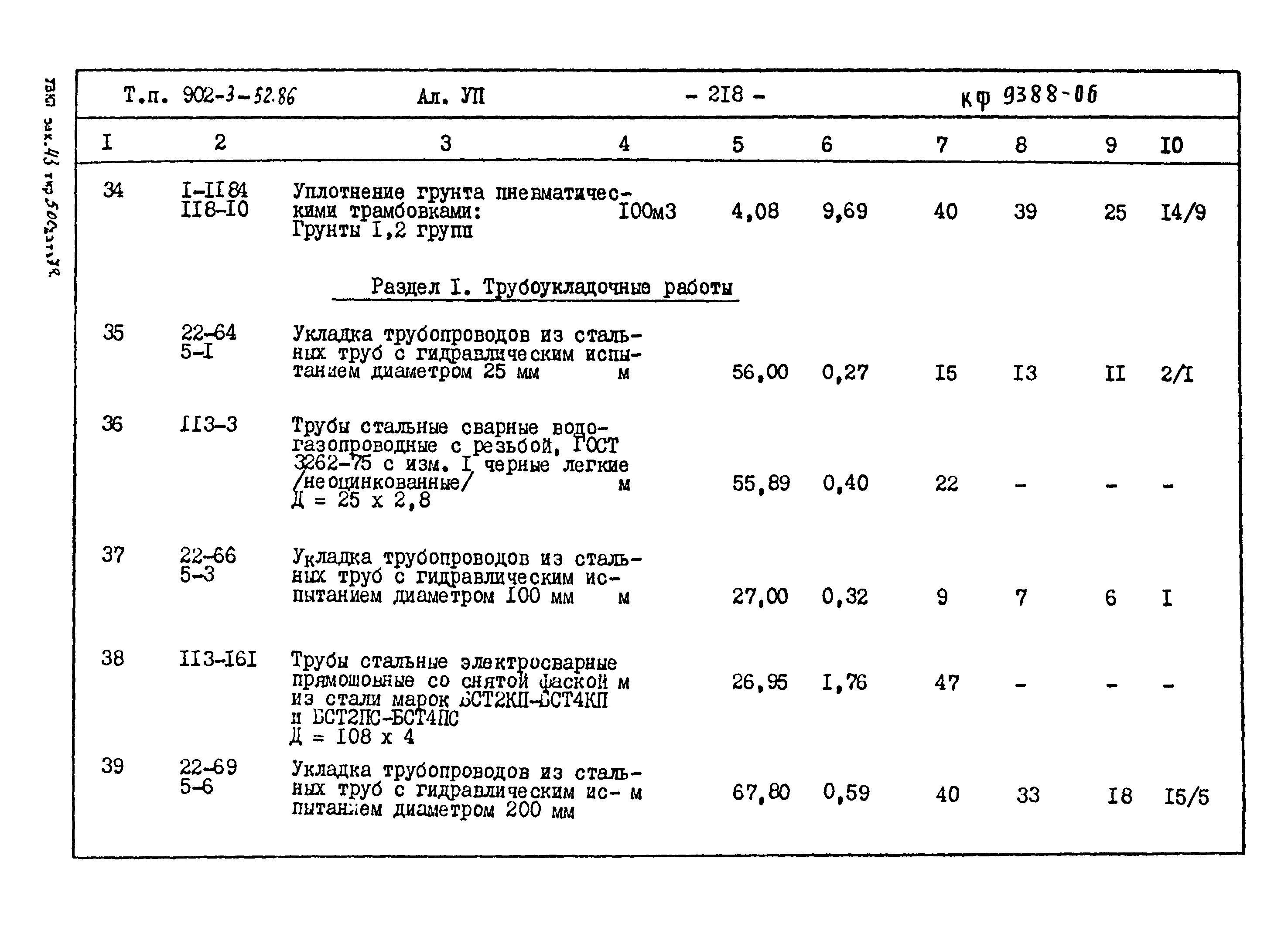 Типовой проект 902-3-52.86