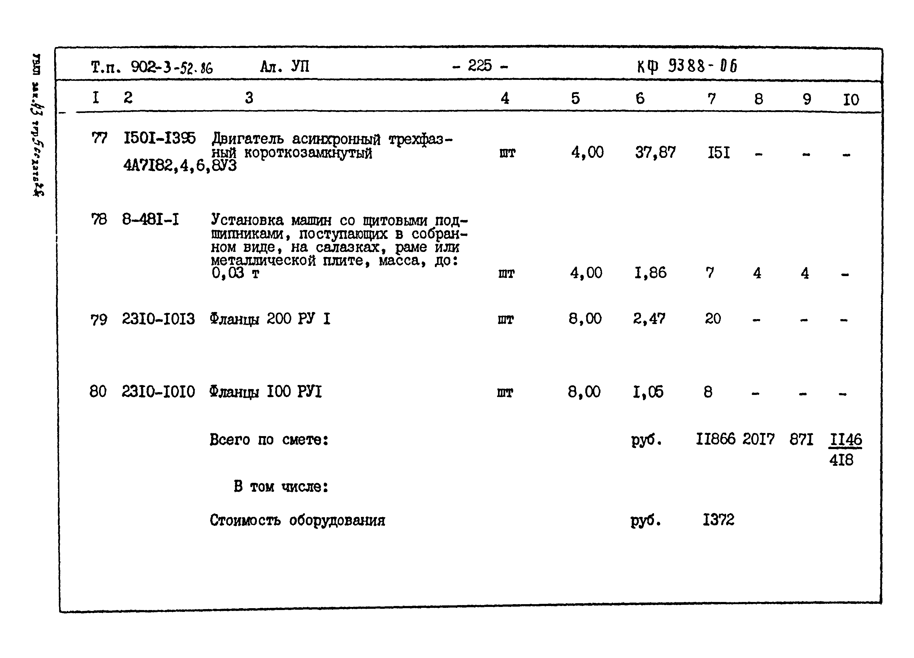 Типовой проект 902-3-52.86