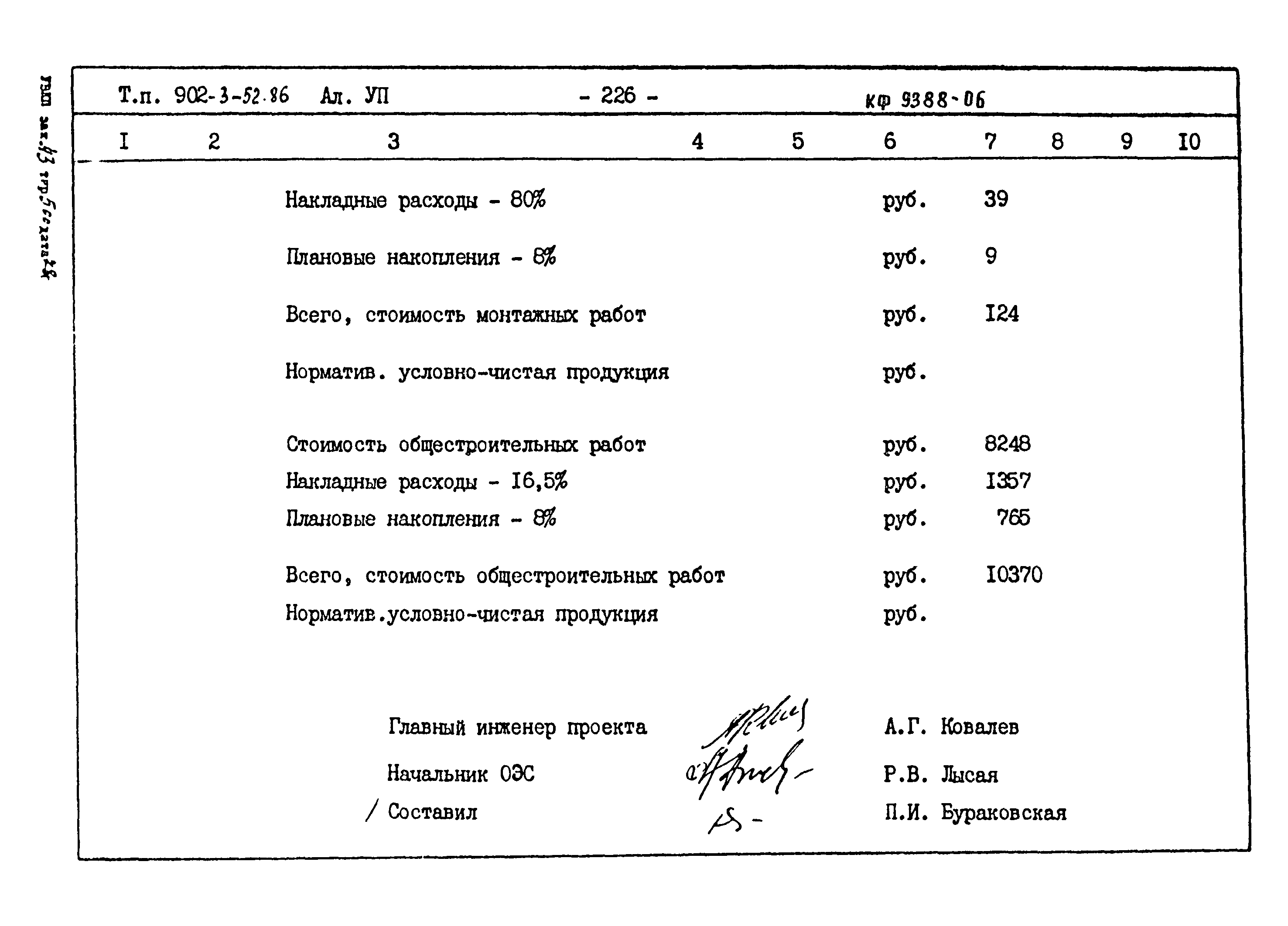 Типовой проект 902-3-52.86