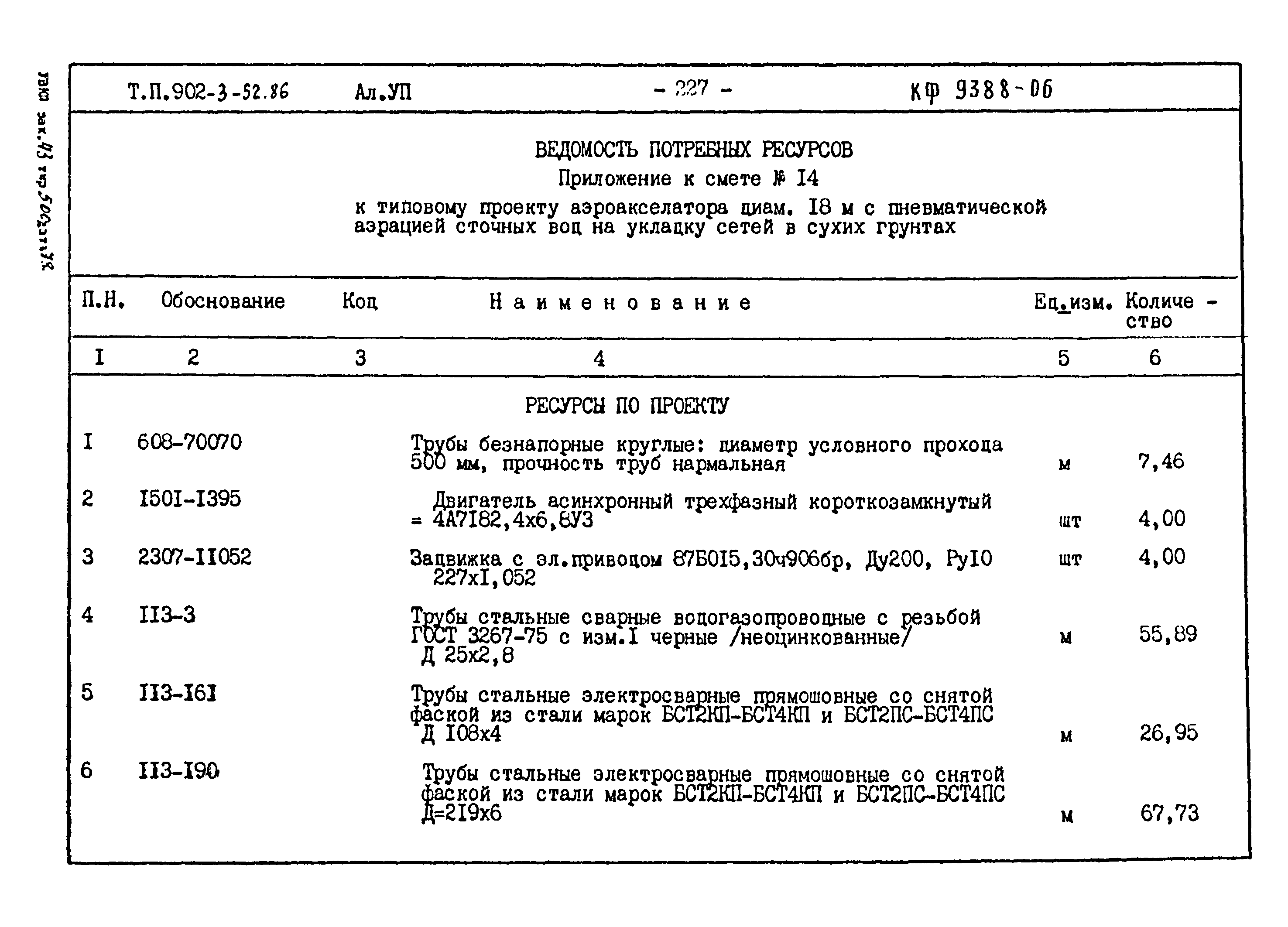 Типовой проект 902-3-52.86