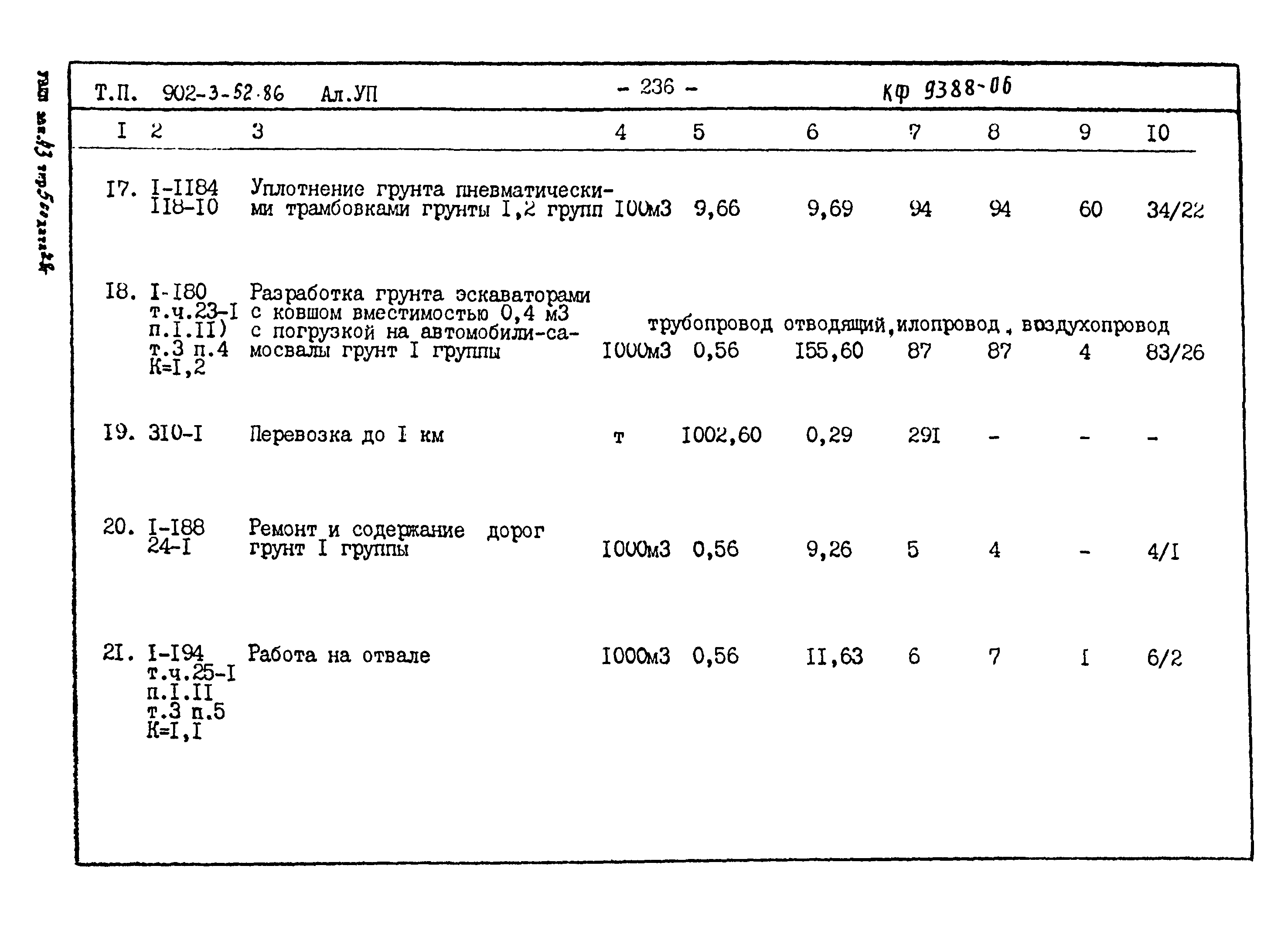 Типовой проект 902-3-52.86