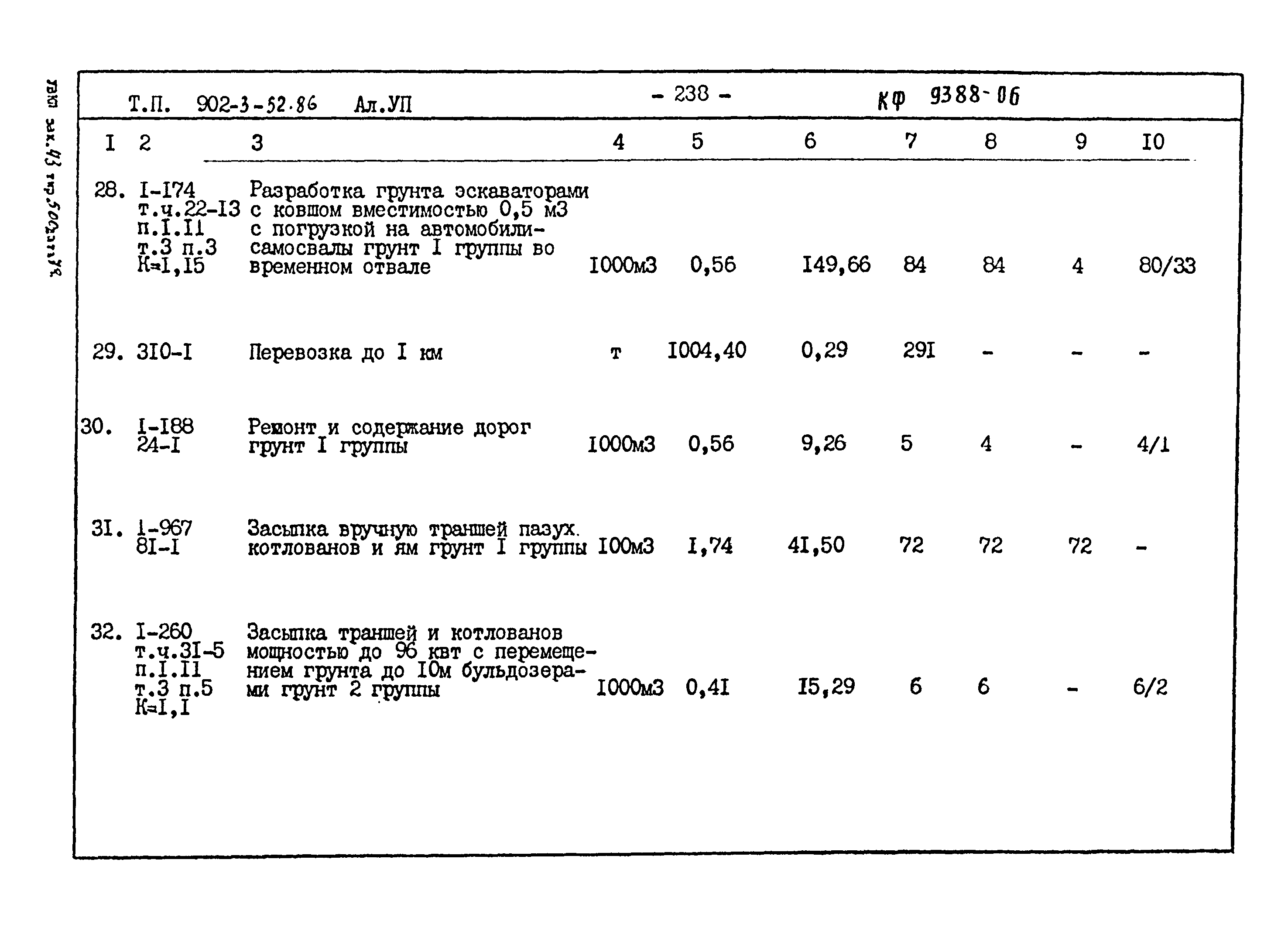 Типовой проект 902-3-52.86