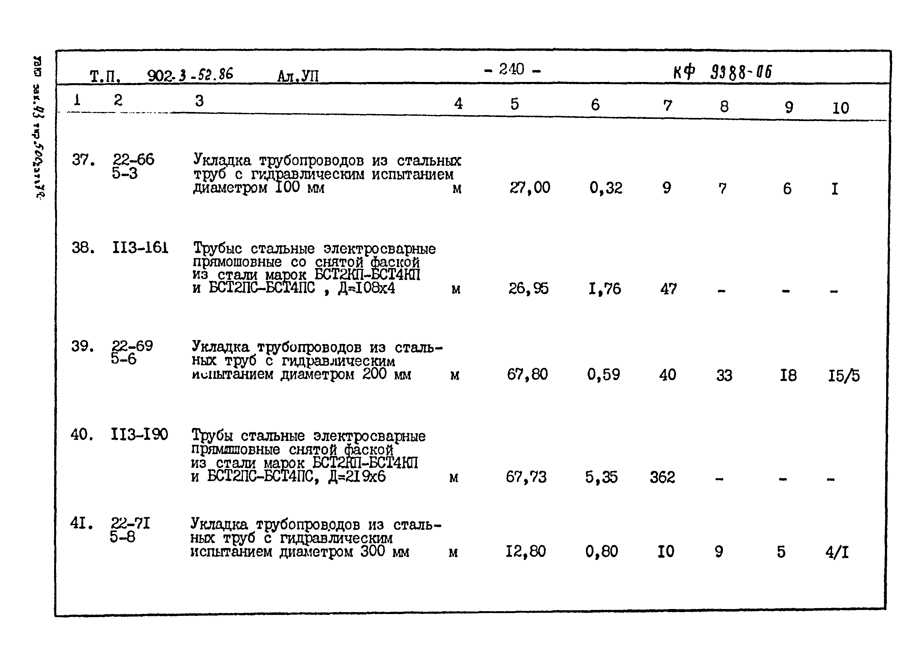 Типовой проект 902-3-52.86