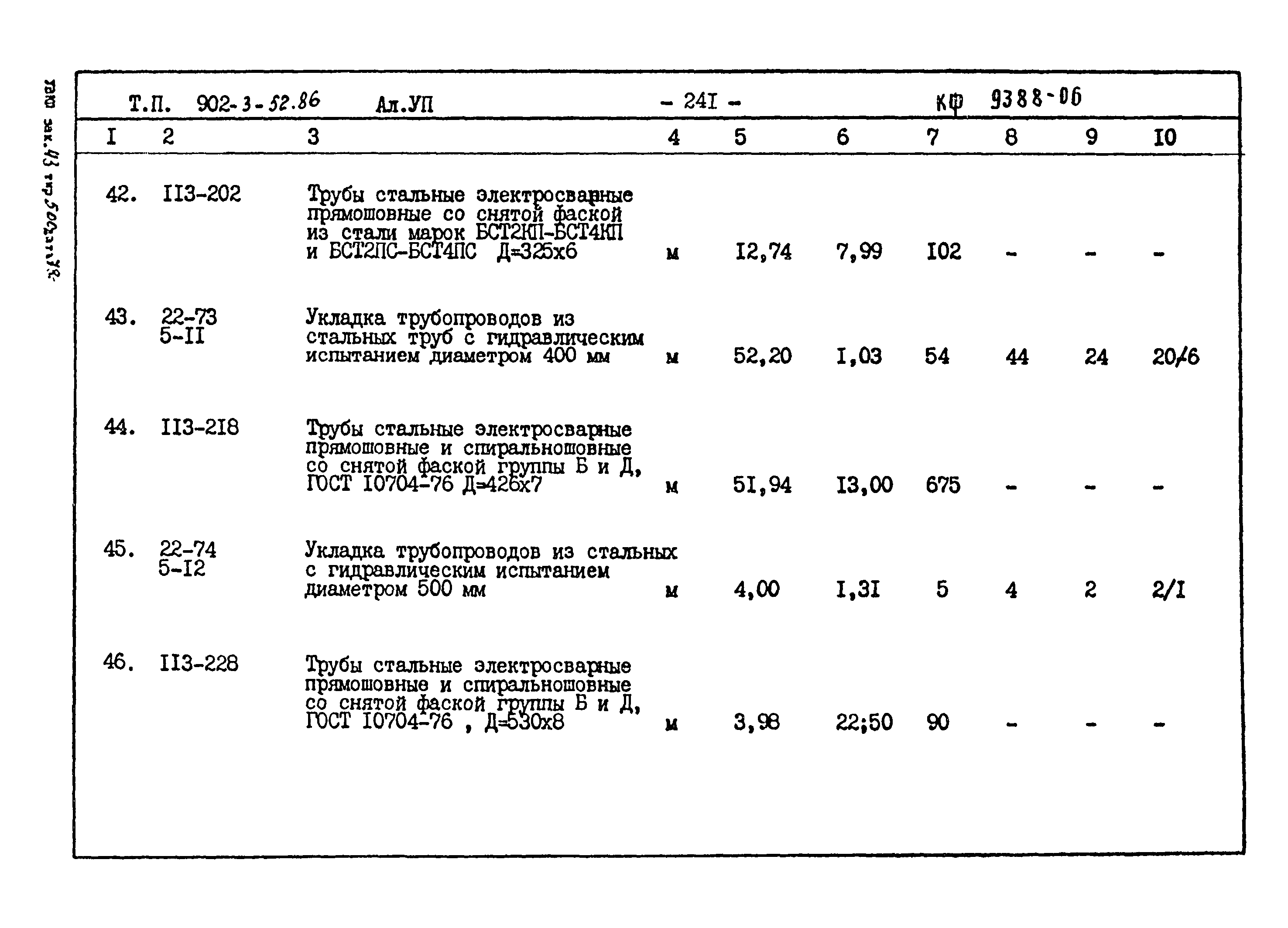 Типовой проект 902-3-52.86