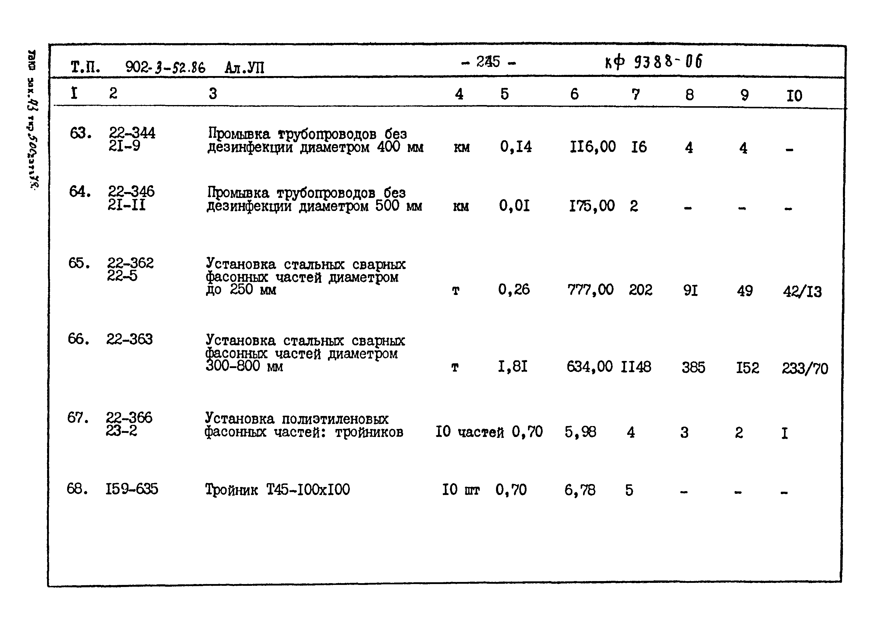 Типовой проект 902-3-52.86