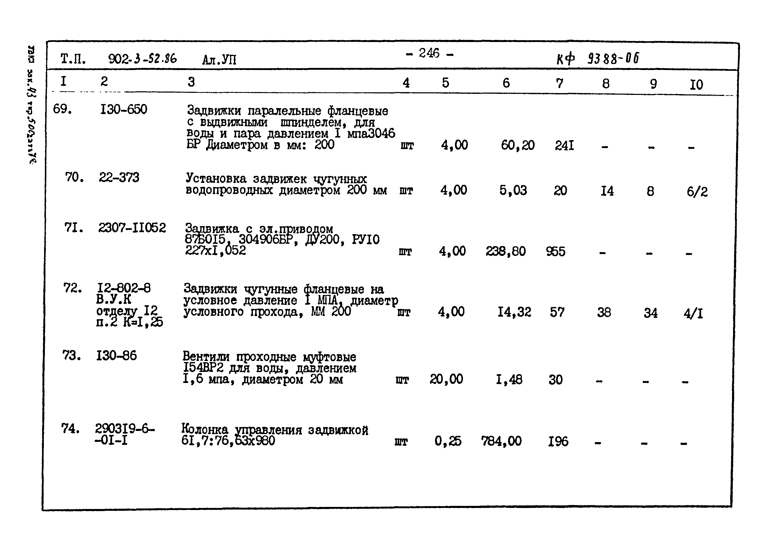 Типовой проект 902-3-52.86