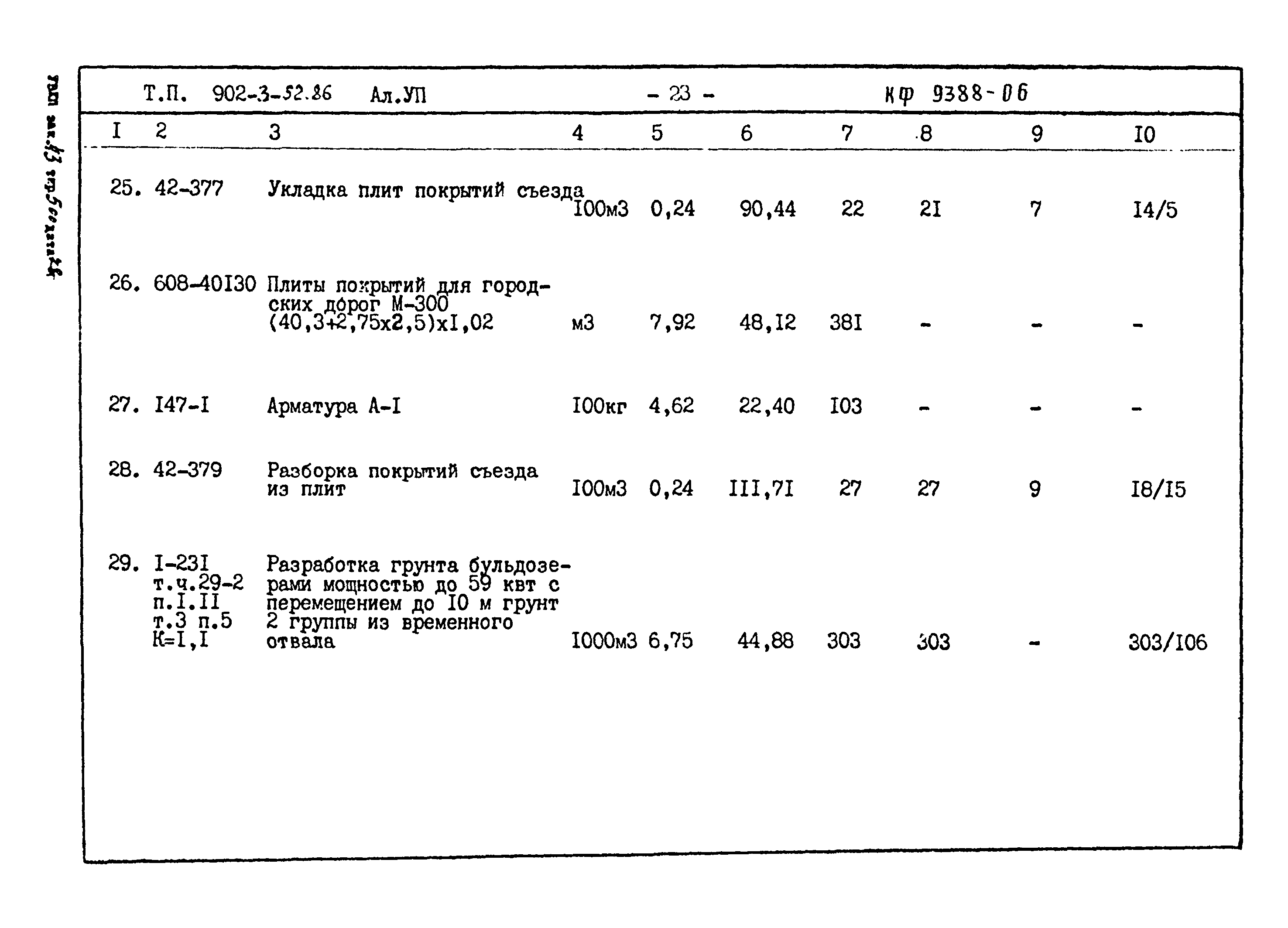 Типовой проект 902-3-52.86