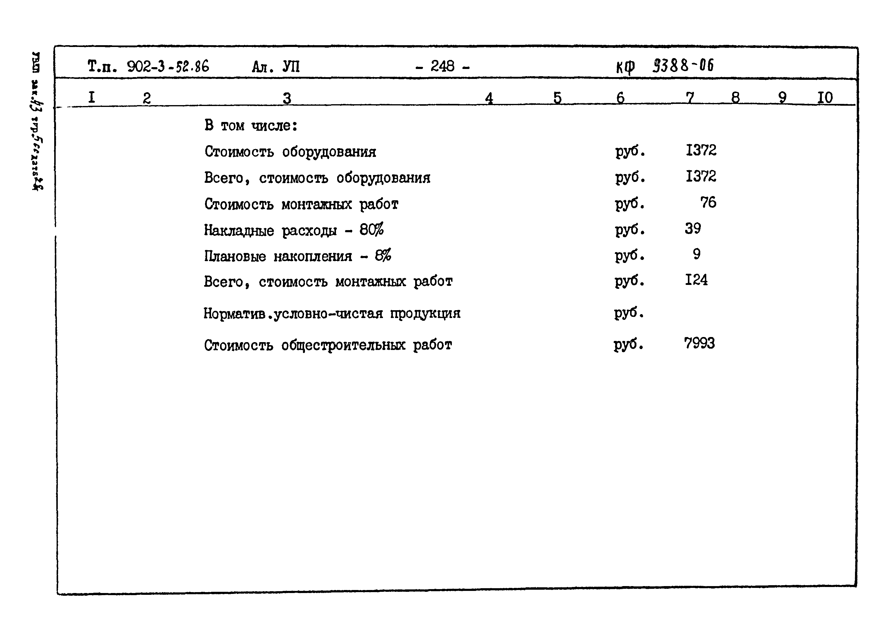 Типовой проект 902-3-52.86