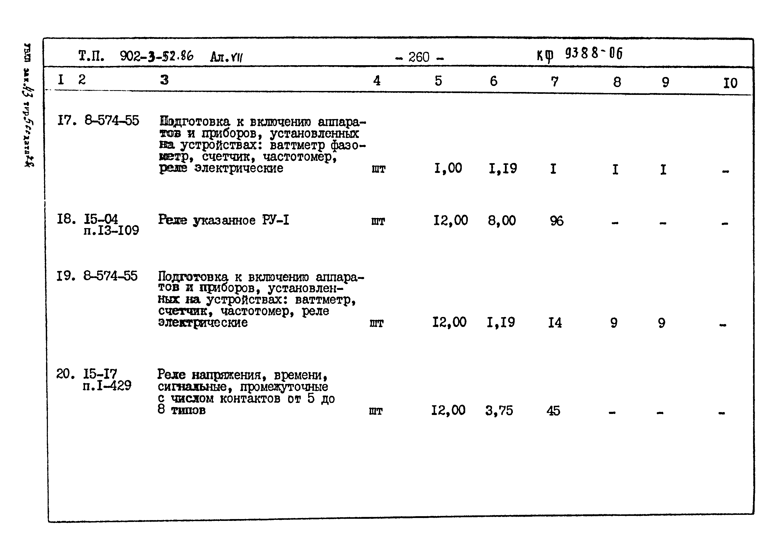 Типовой проект 902-3-52.86