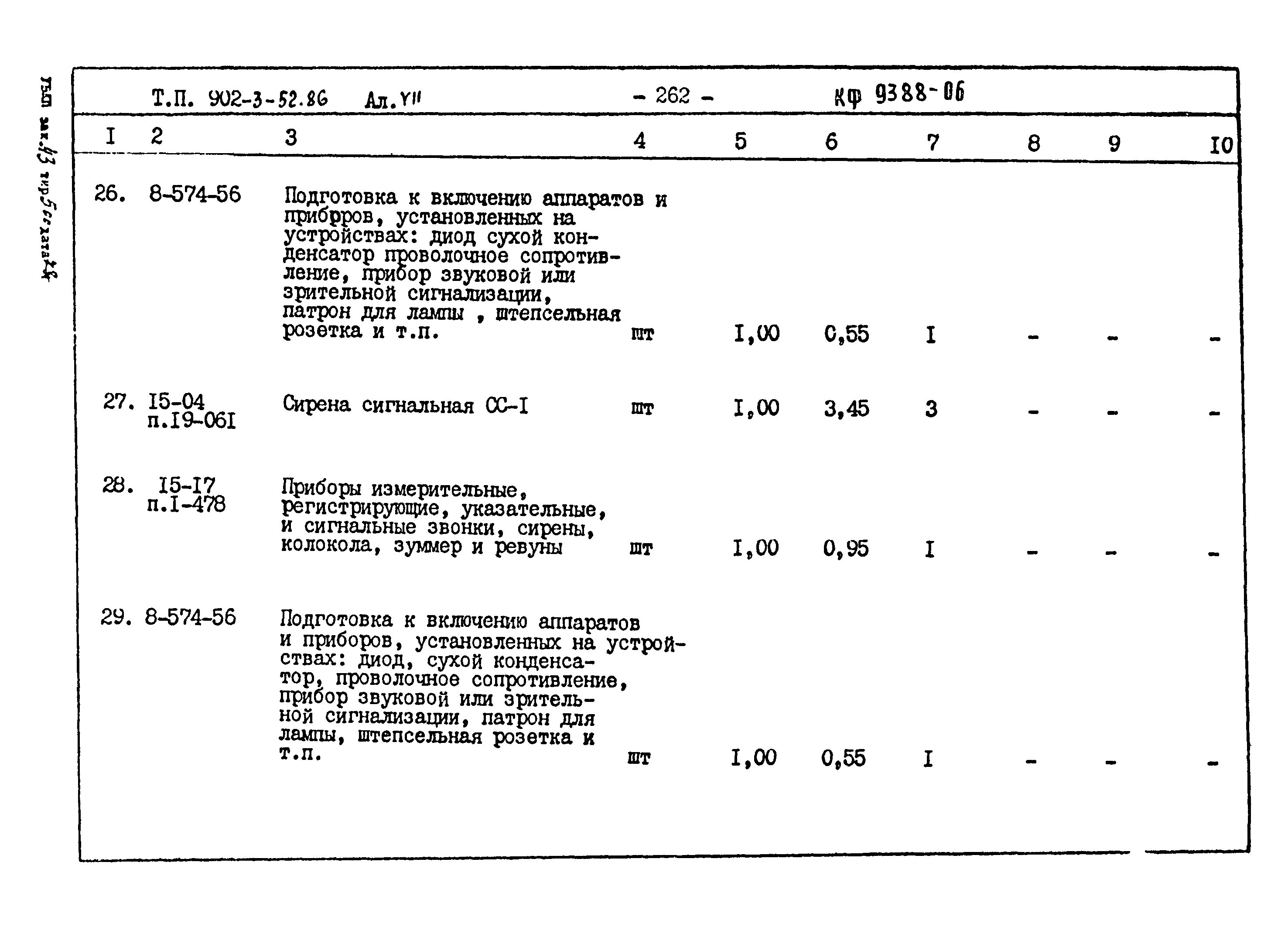 Типовой проект 902-3-52.86
