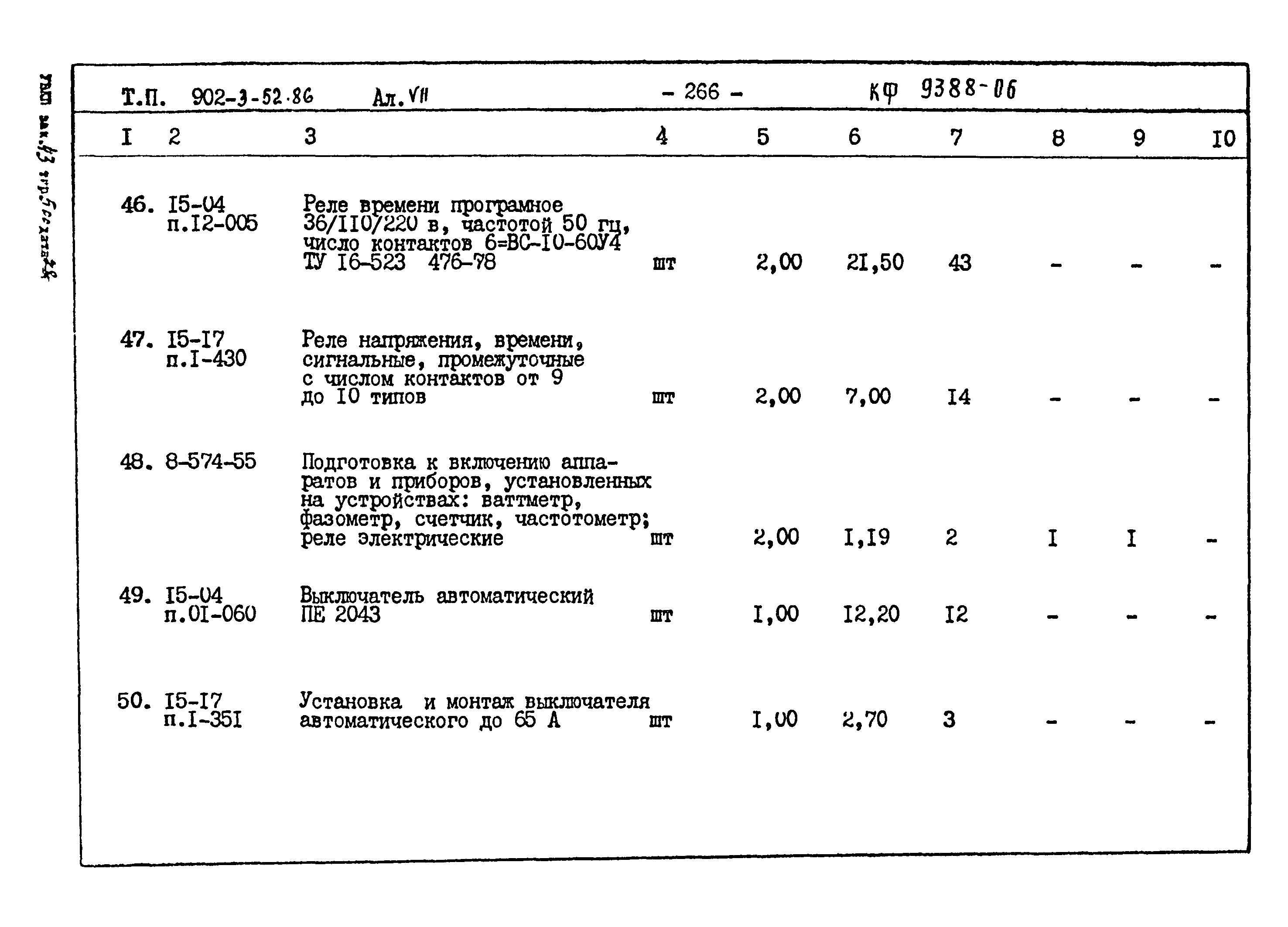 Типовой проект 902-3-52.86