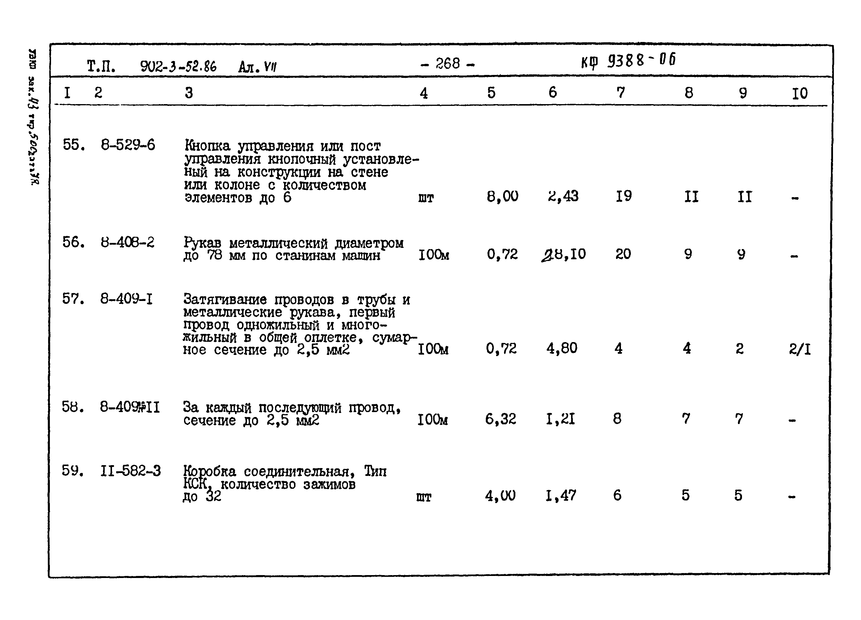 Типовой проект 902-3-52.86