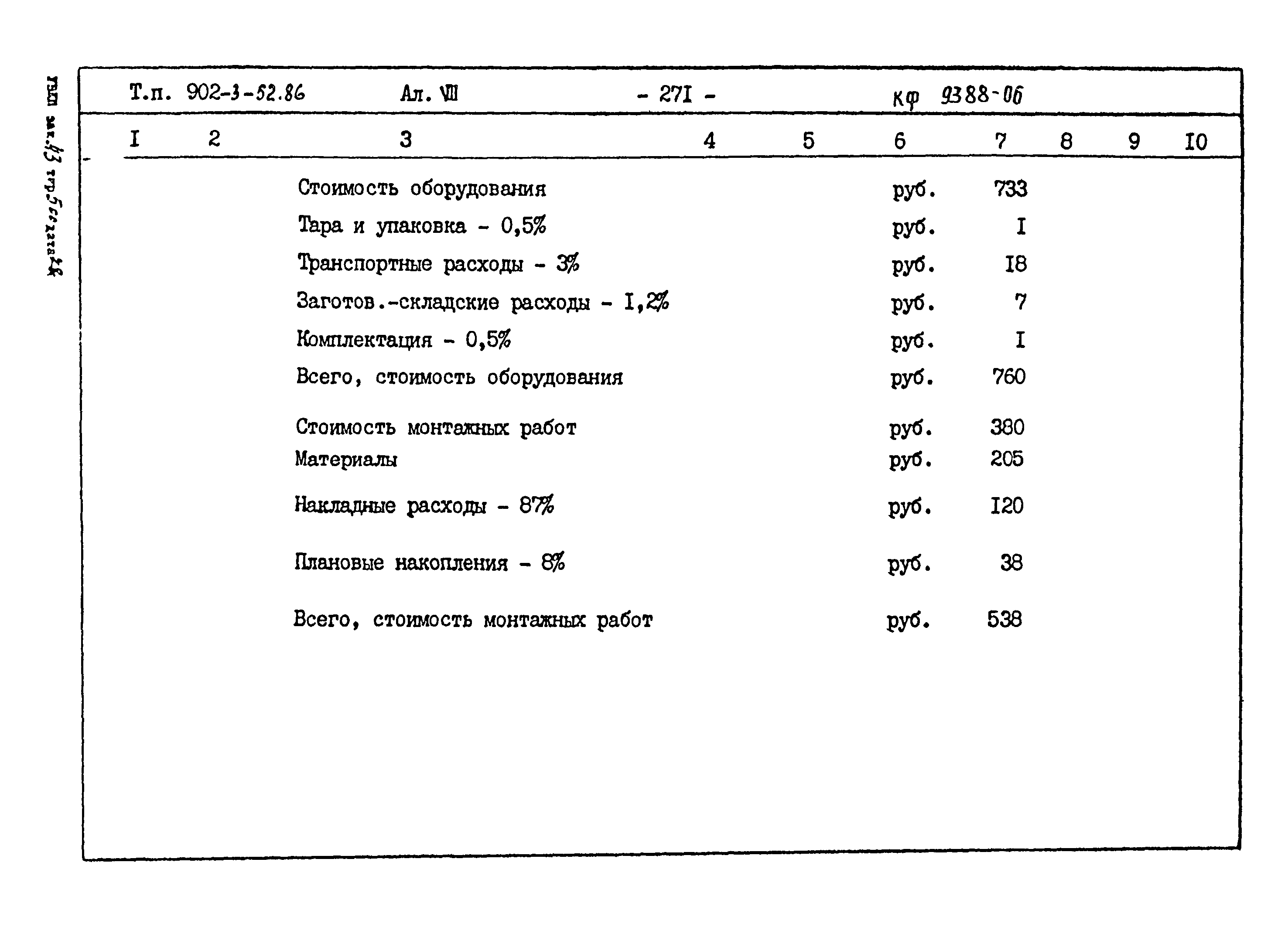Типовой проект 902-3-52.86