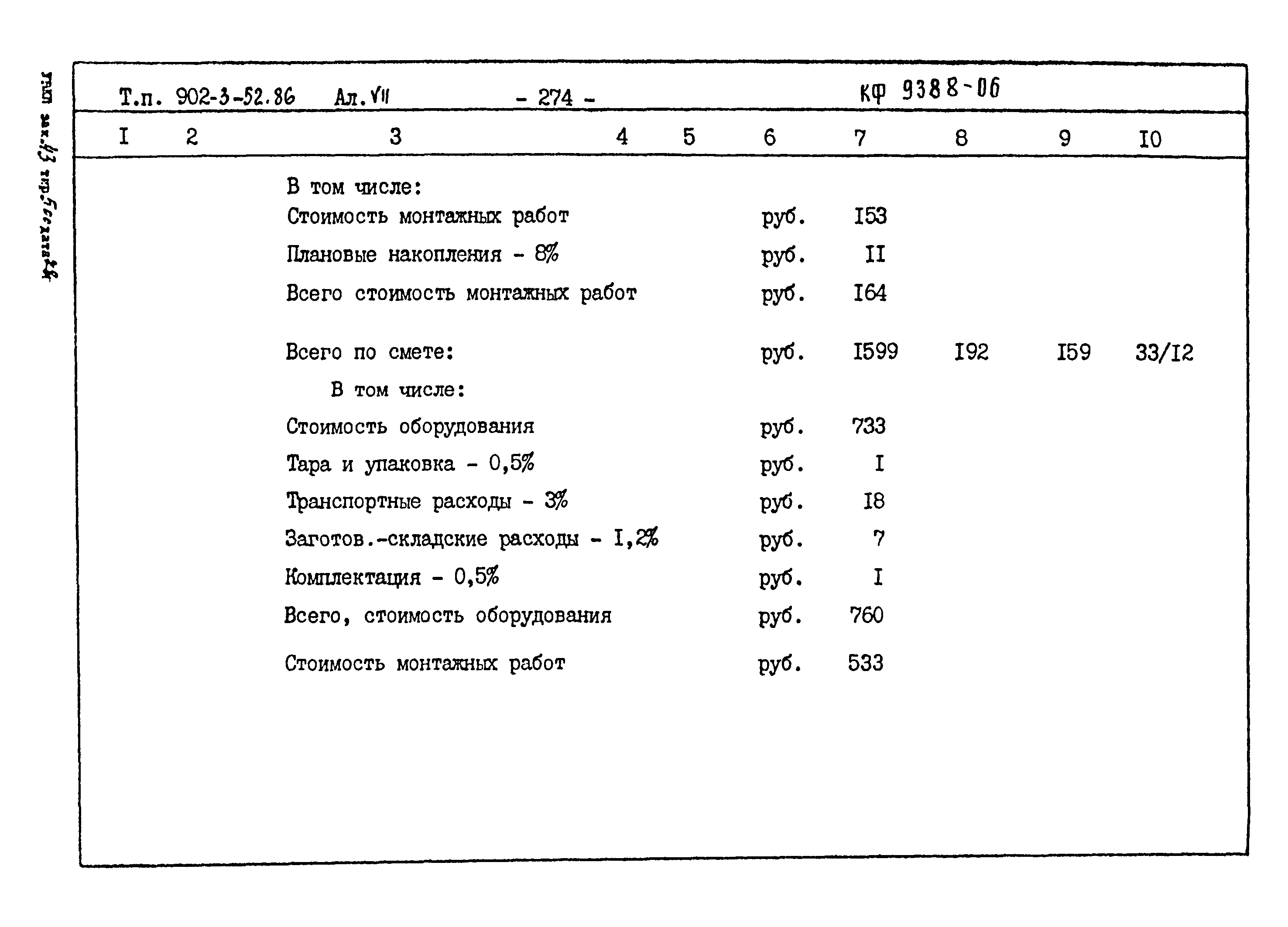 Типовой проект 902-3-52.86