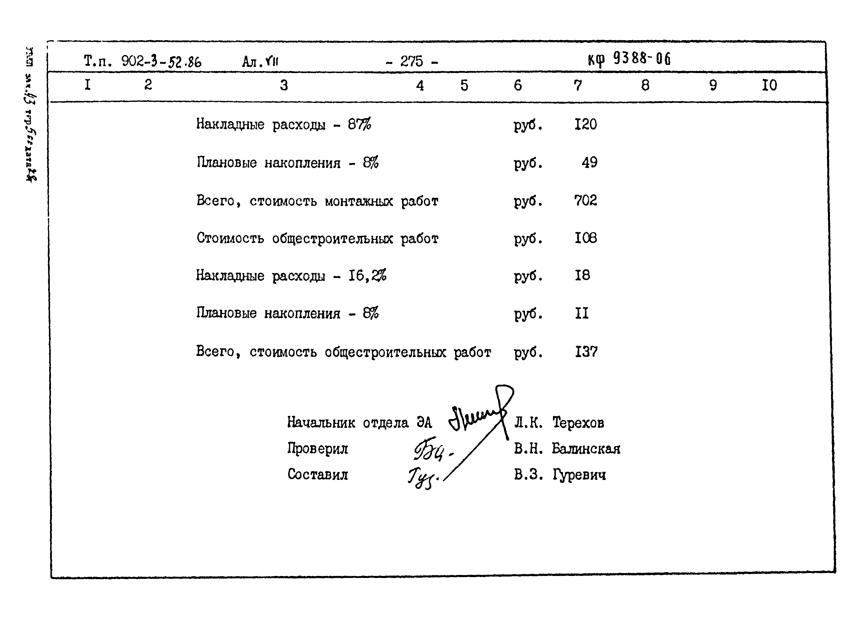 Типовой проект 902-3-52.86
