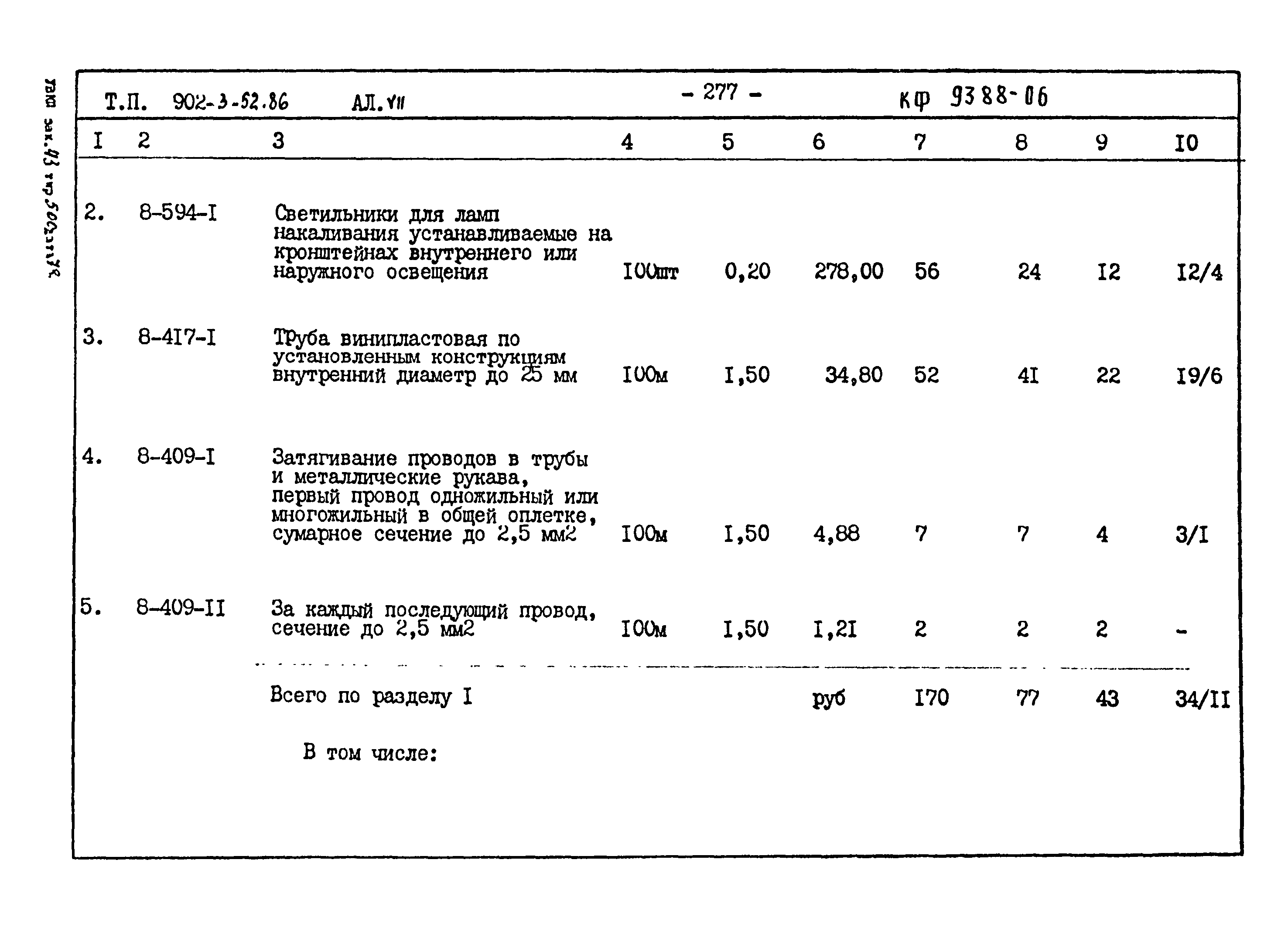 Типовой проект 902-3-52.86