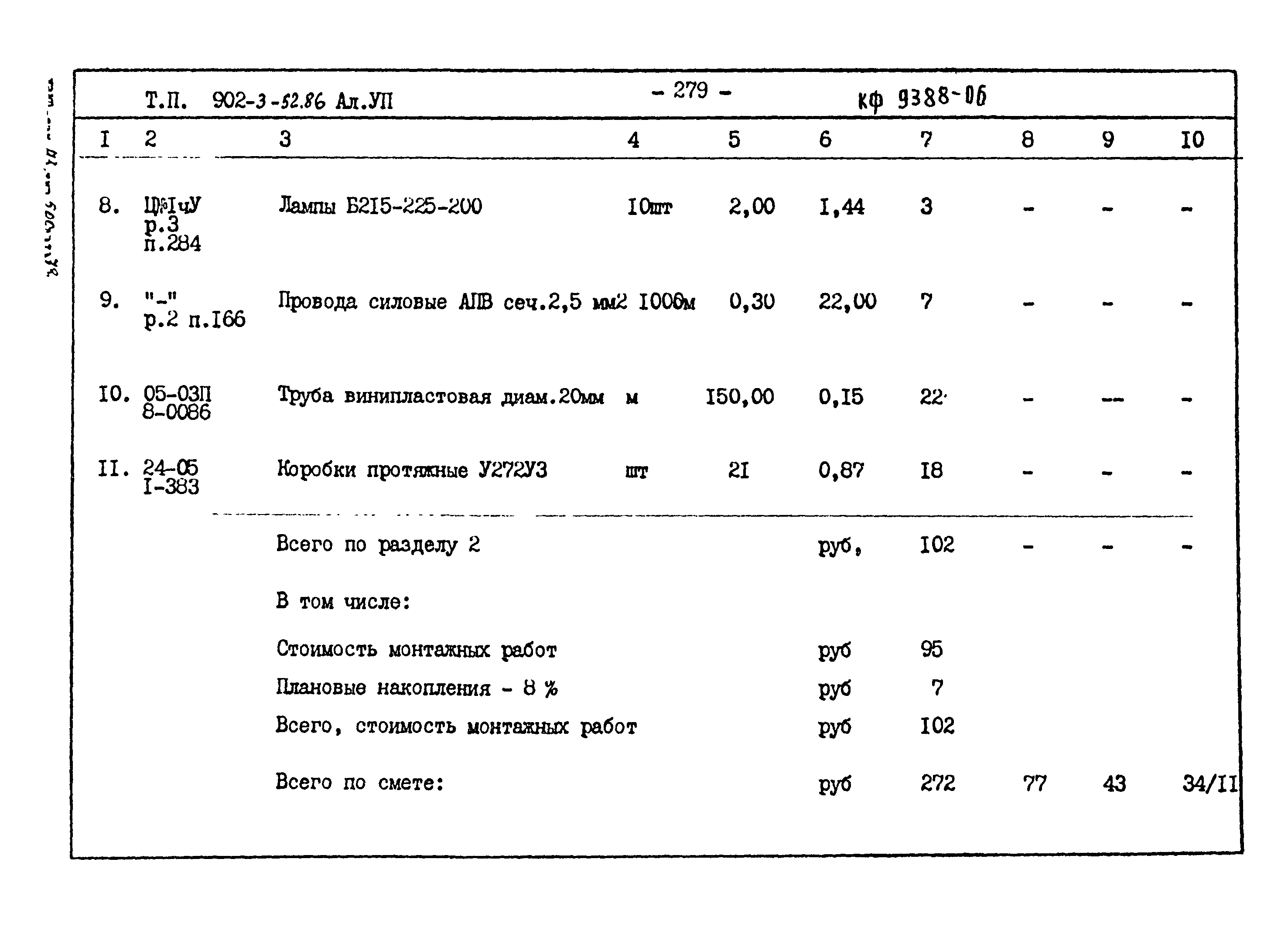 Типовой проект 902-3-52.86