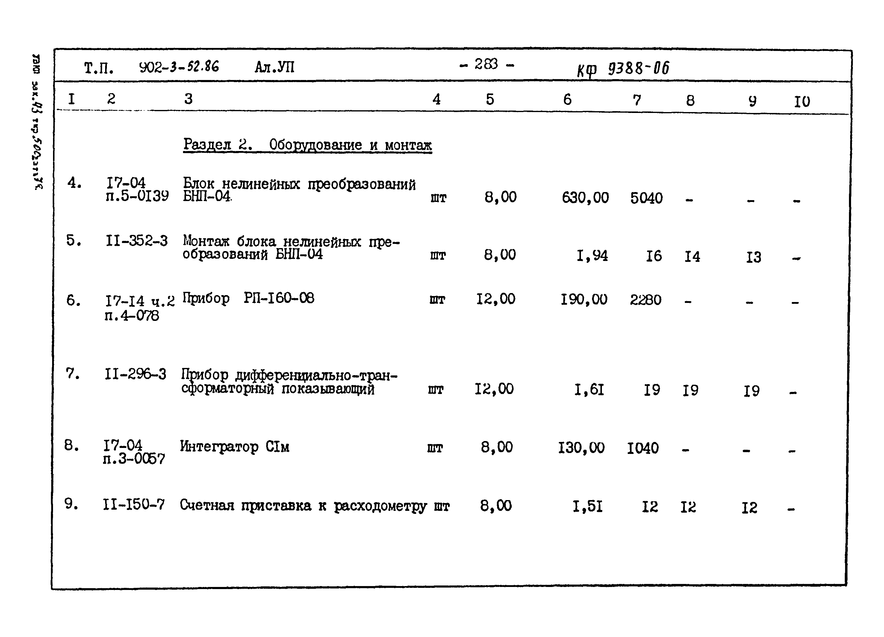 Типовой проект 902-3-52.86