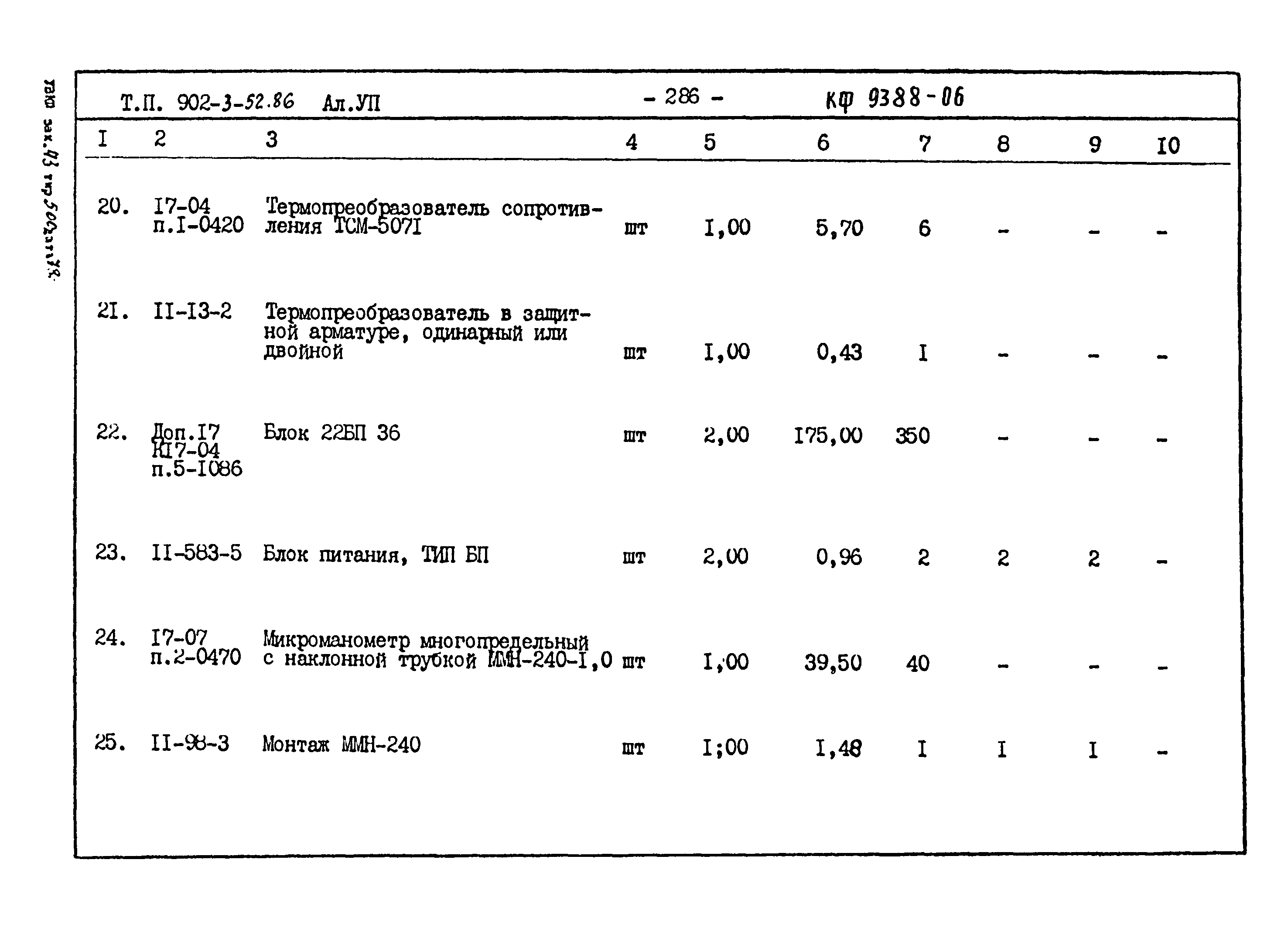 Типовой проект 902-3-52.86