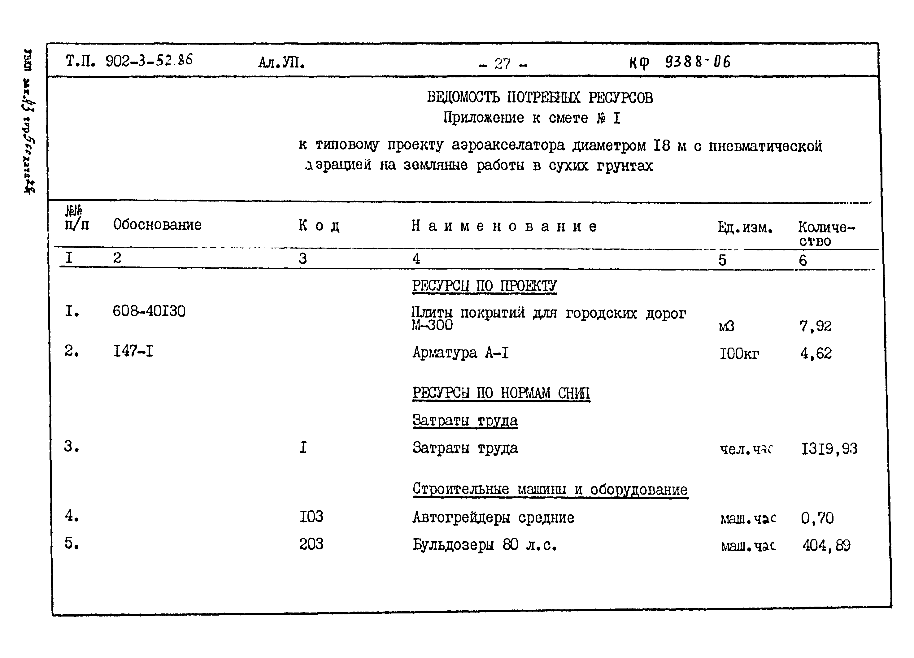 Типовой проект 902-3-52.86