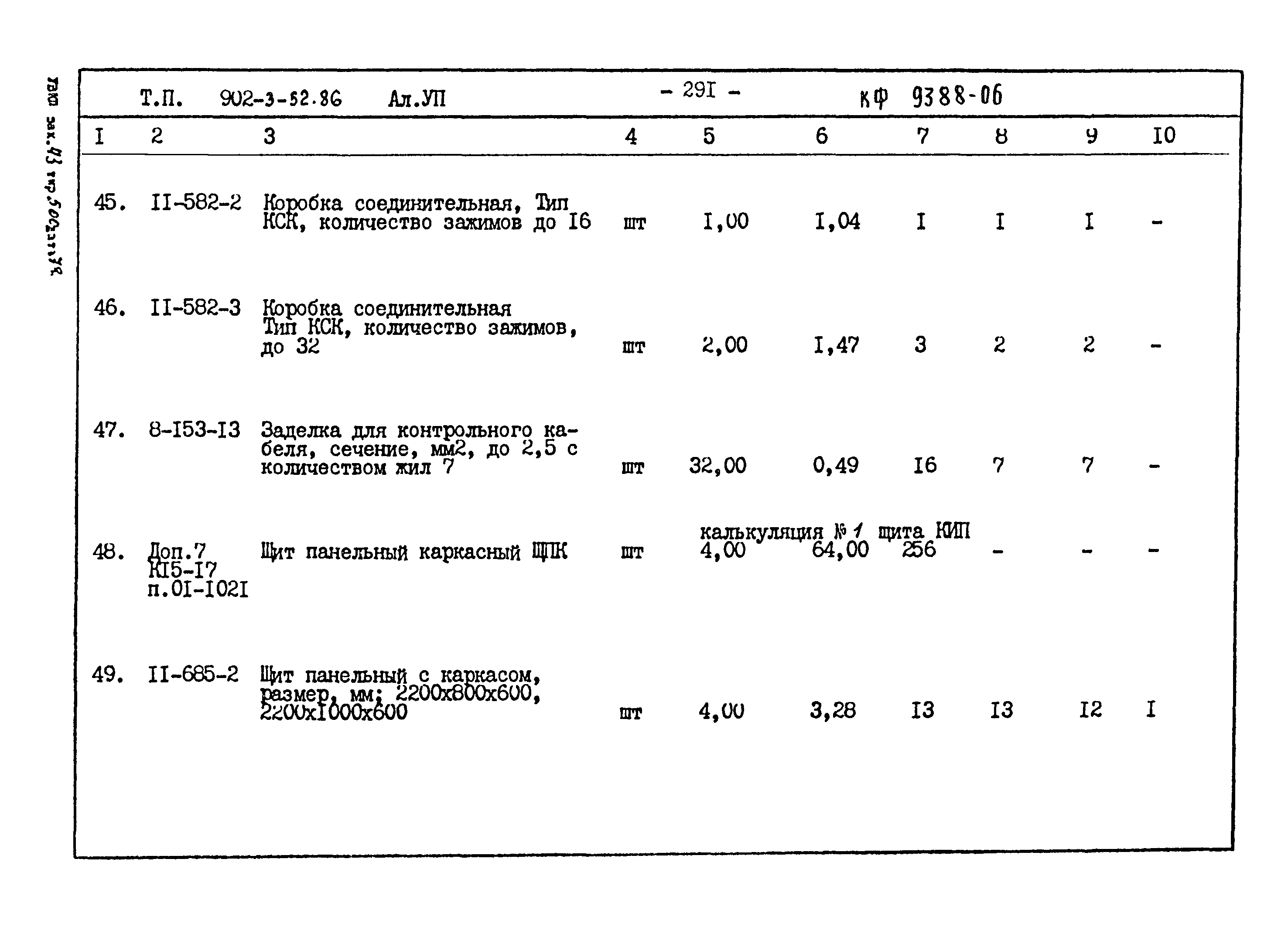 Типовой проект 902-3-52.86