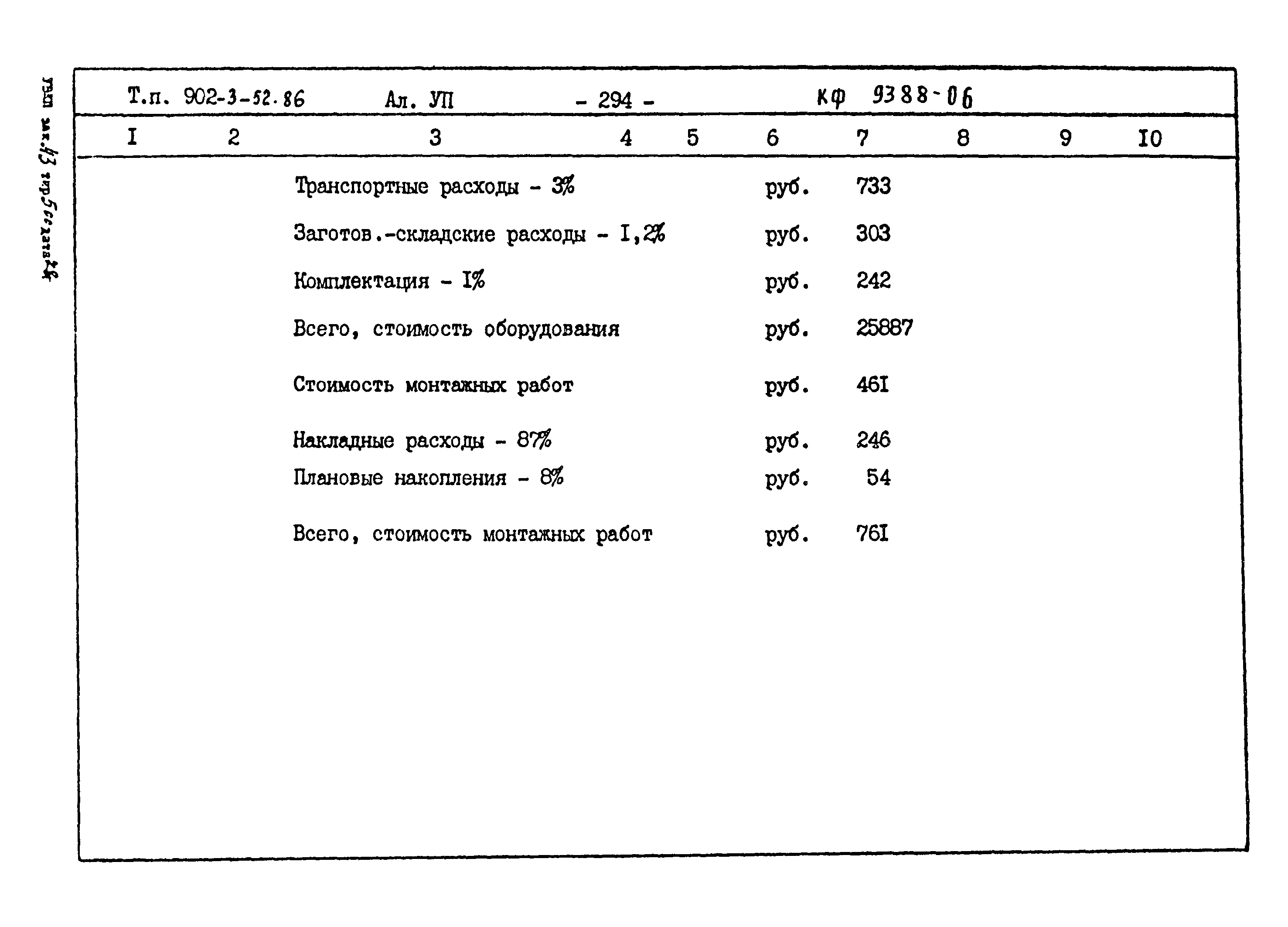 Типовой проект 902-3-52.86