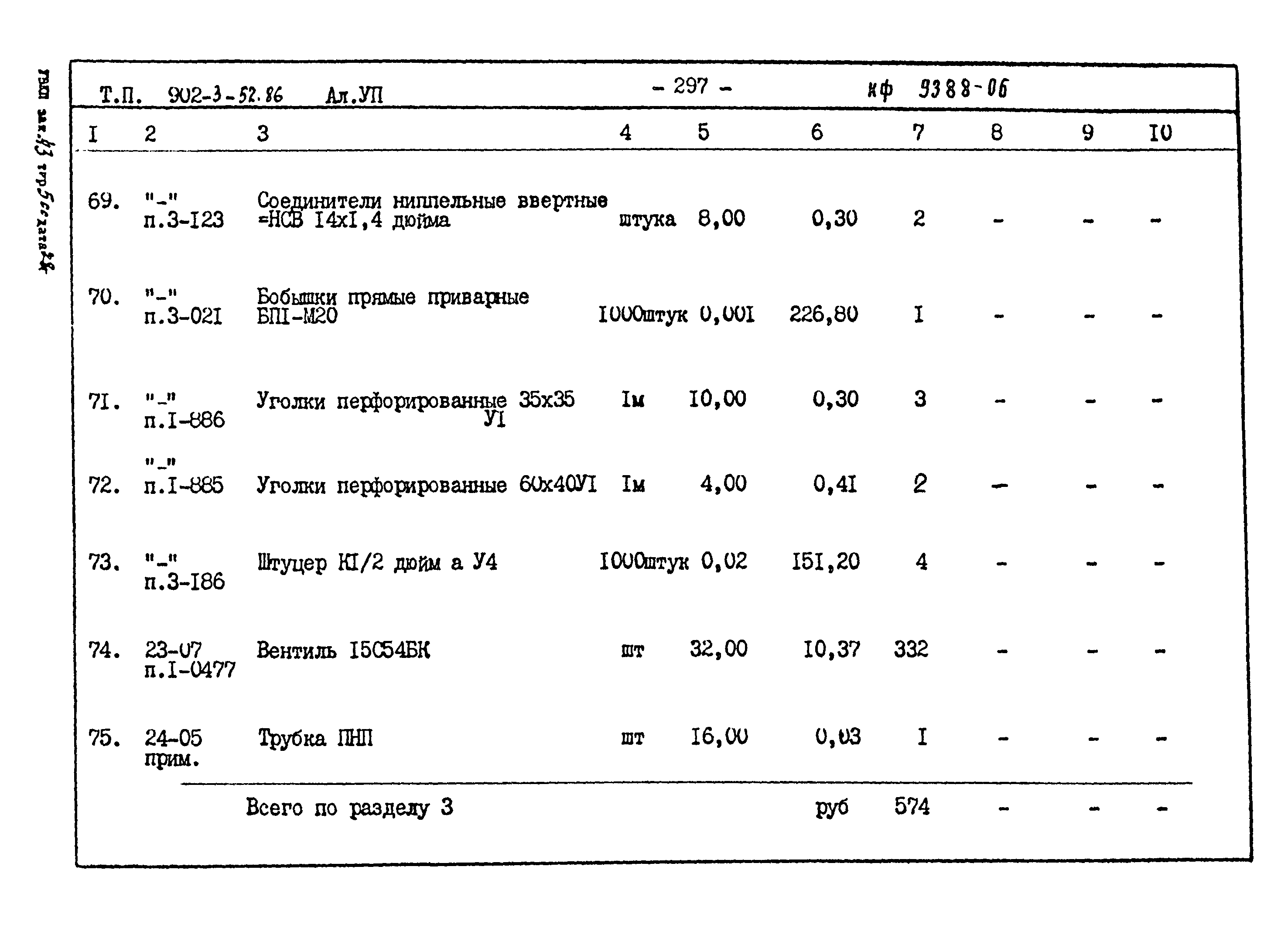 Типовой проект 902-3-52.86