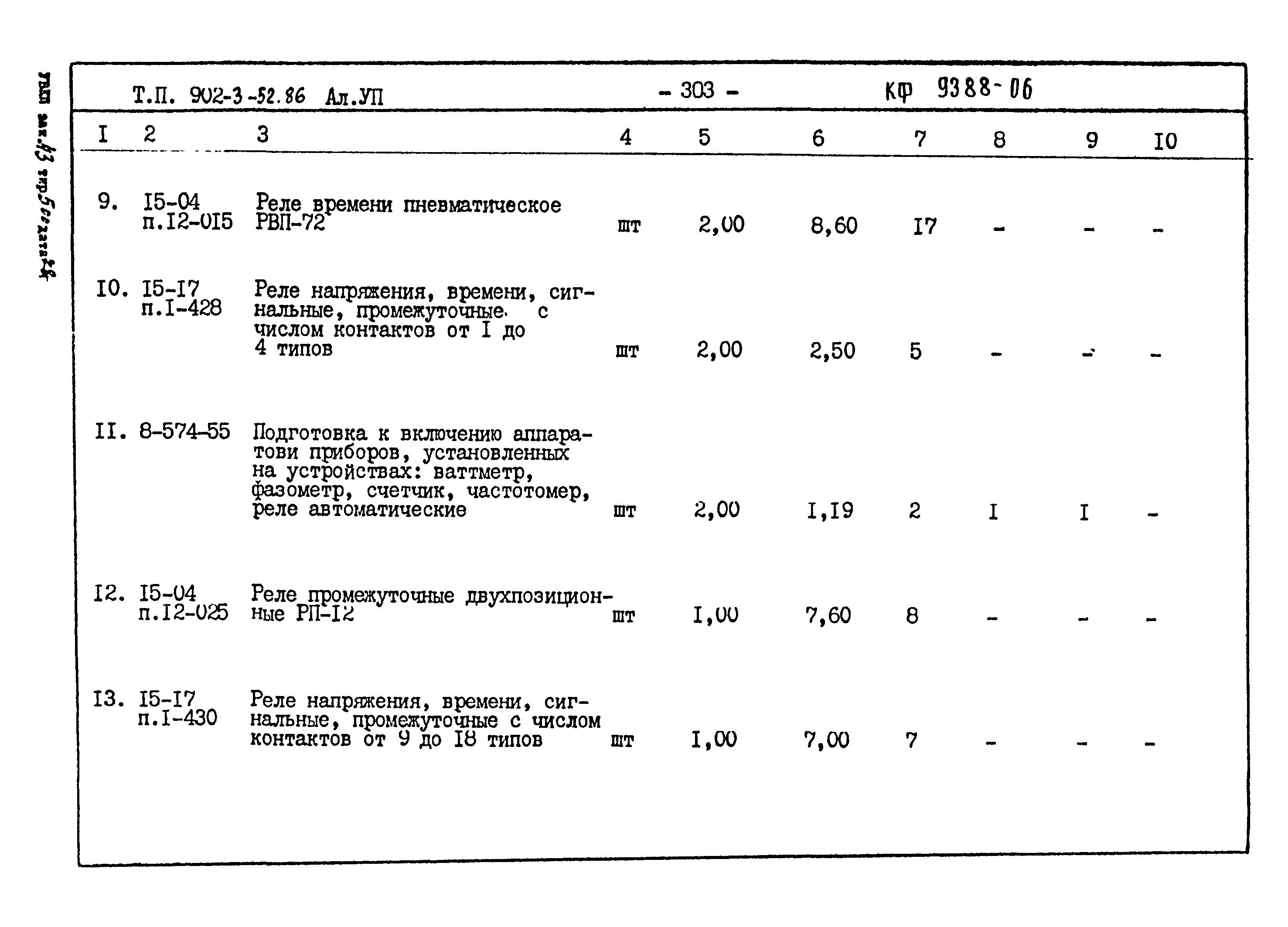 Типовой проект 902-3-52.86