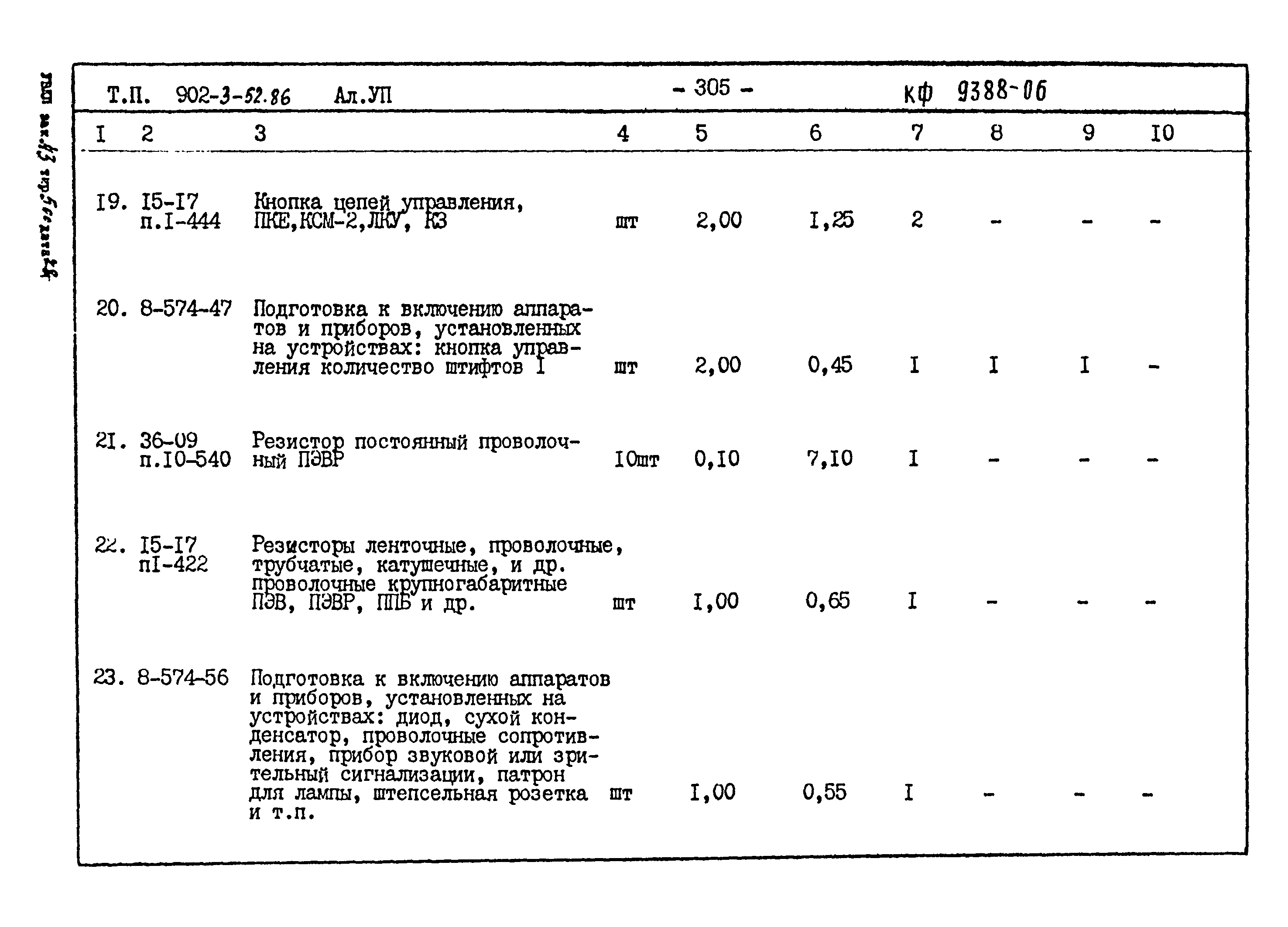 Типовой проект 902-3-52.86