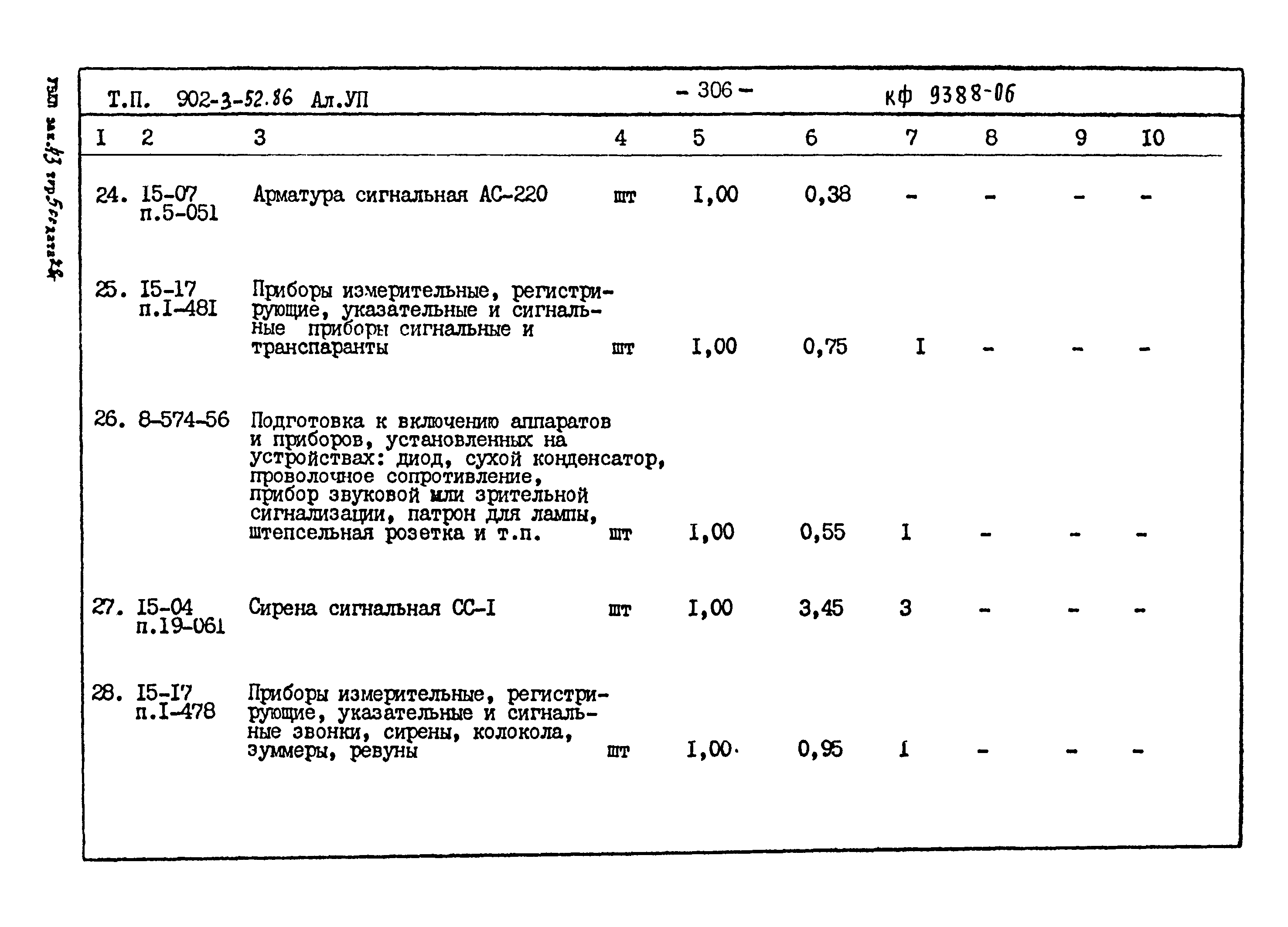 Типовой проект 902-3-52.86