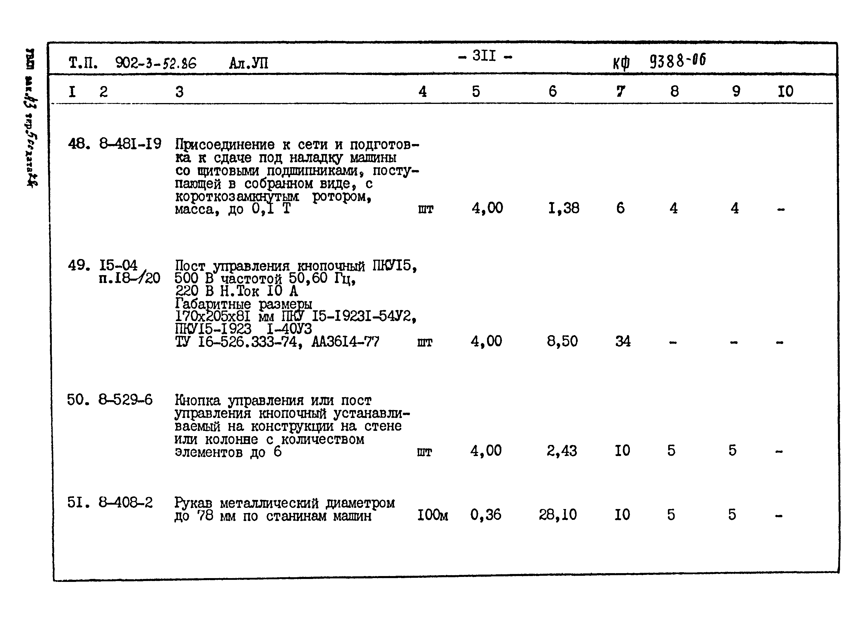 Типовой проект 902-3-52.86