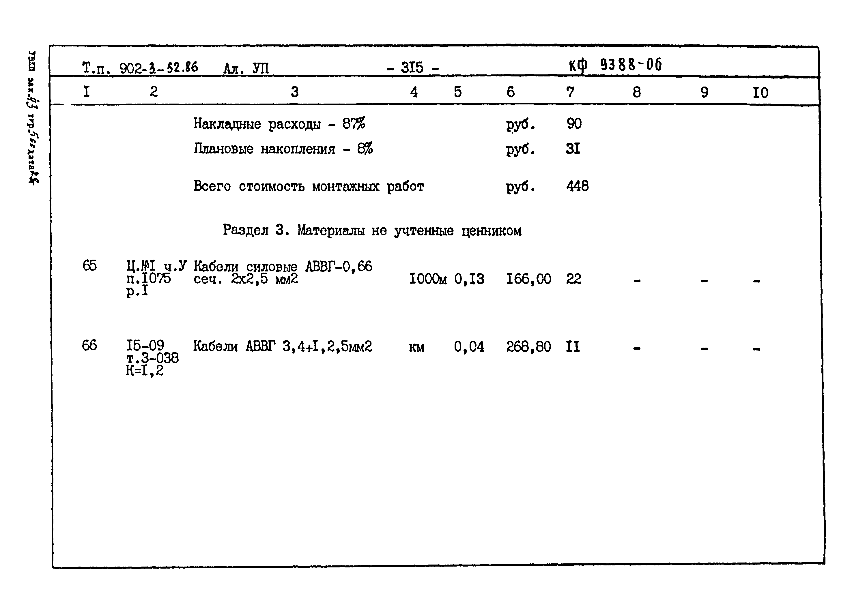 Типовой проект 902-3-52.86