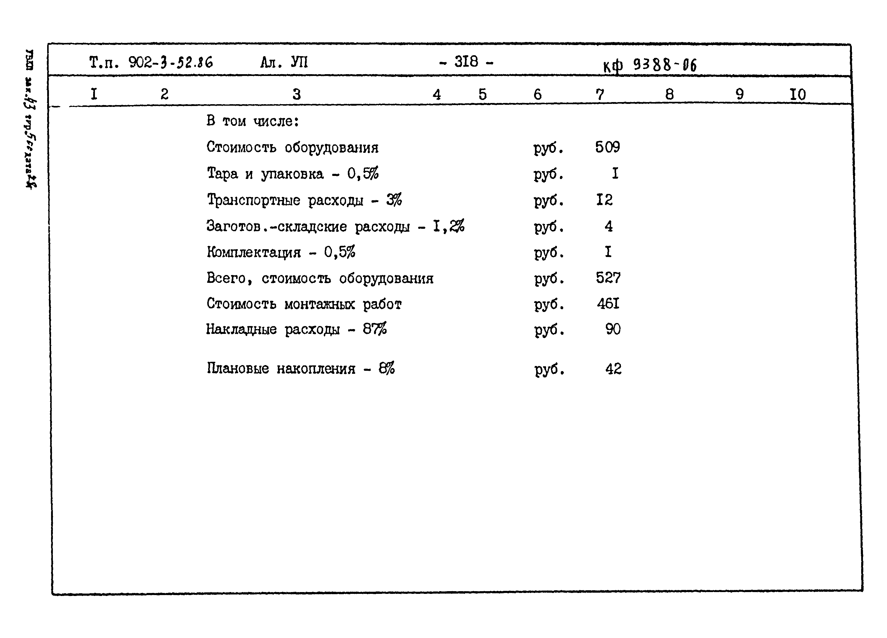Типовой проект 902-3-52.86