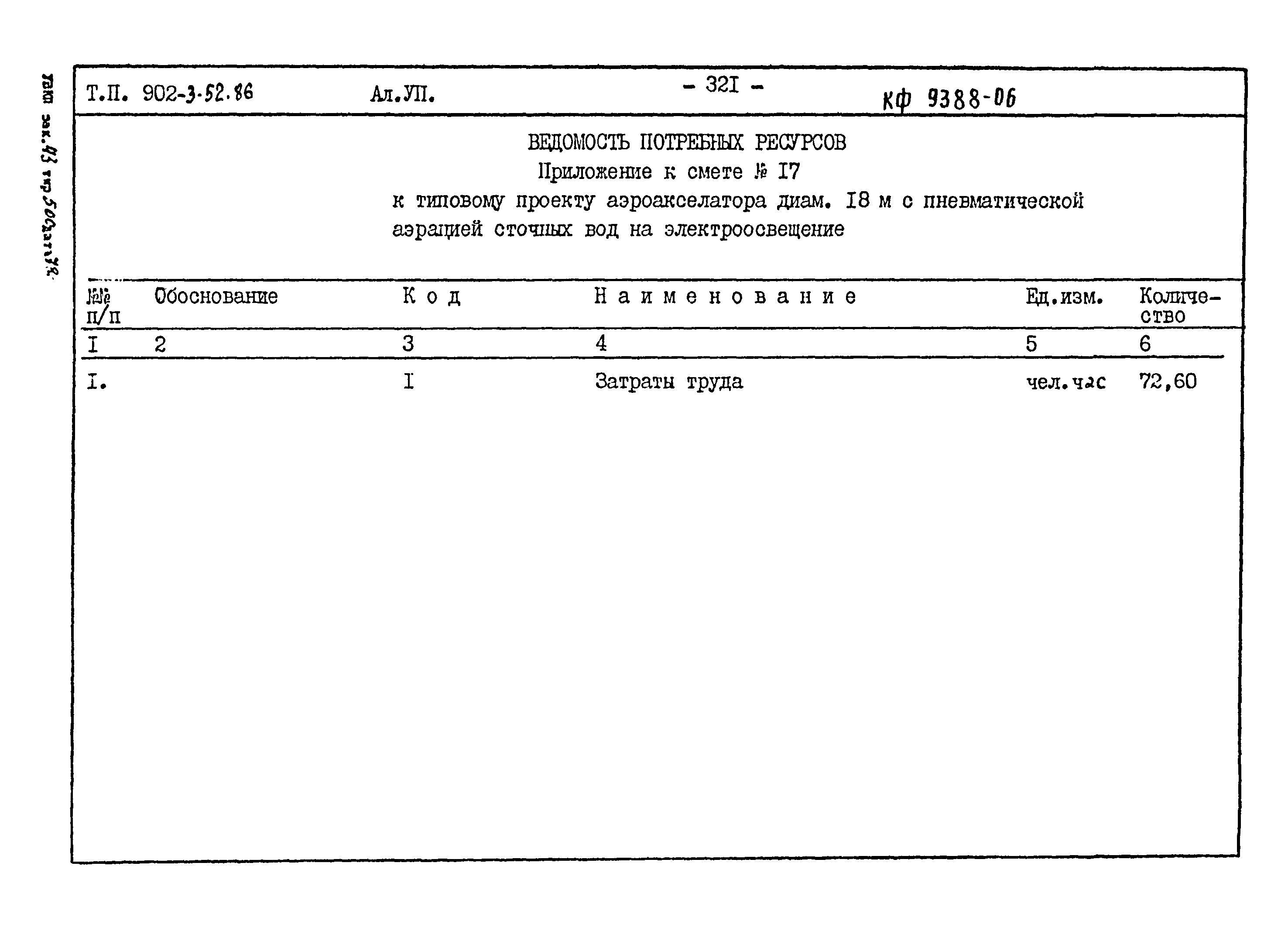 Типовой проект 902-3-52.86