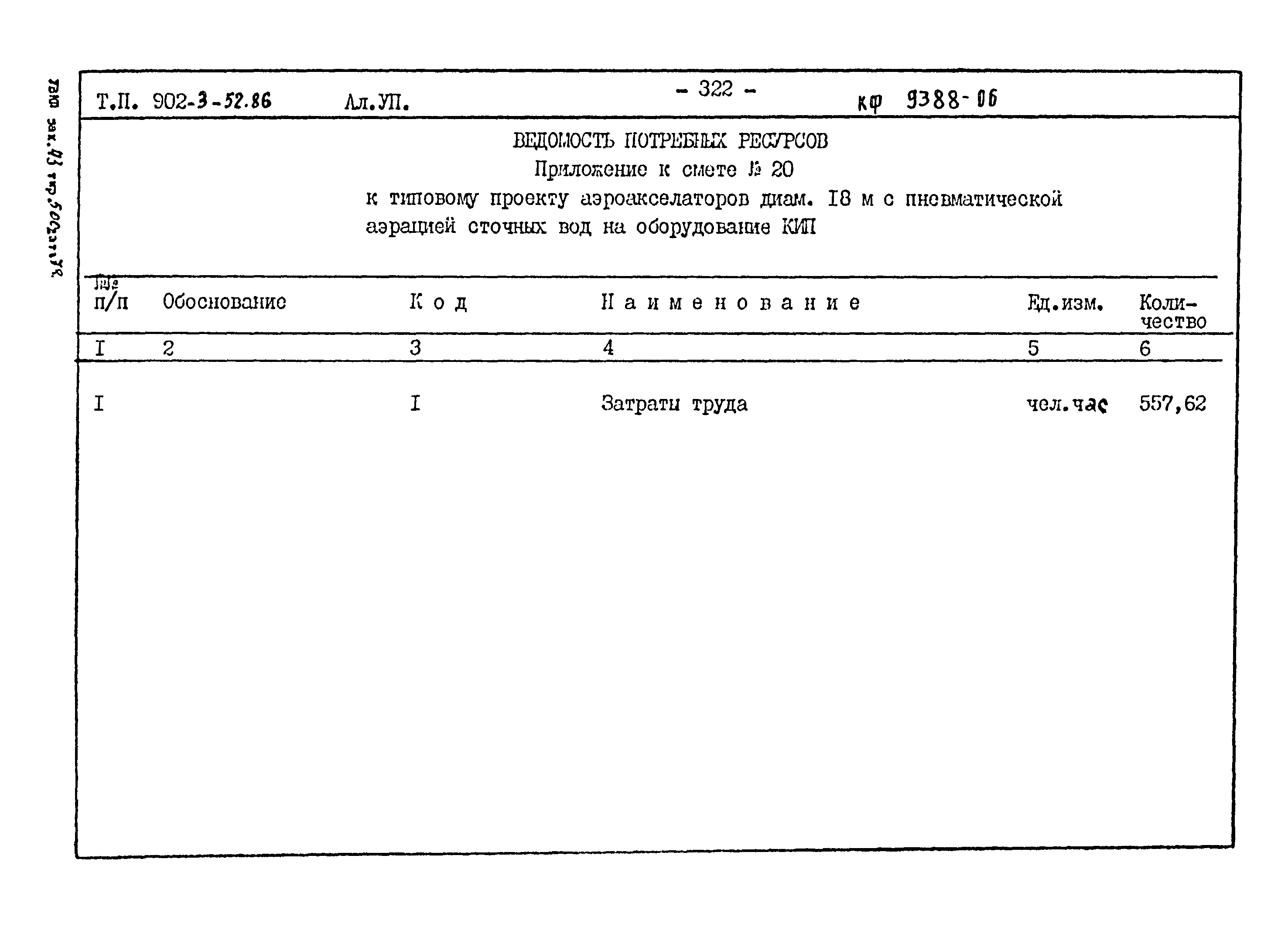 Типовой проект 902-3-52.86