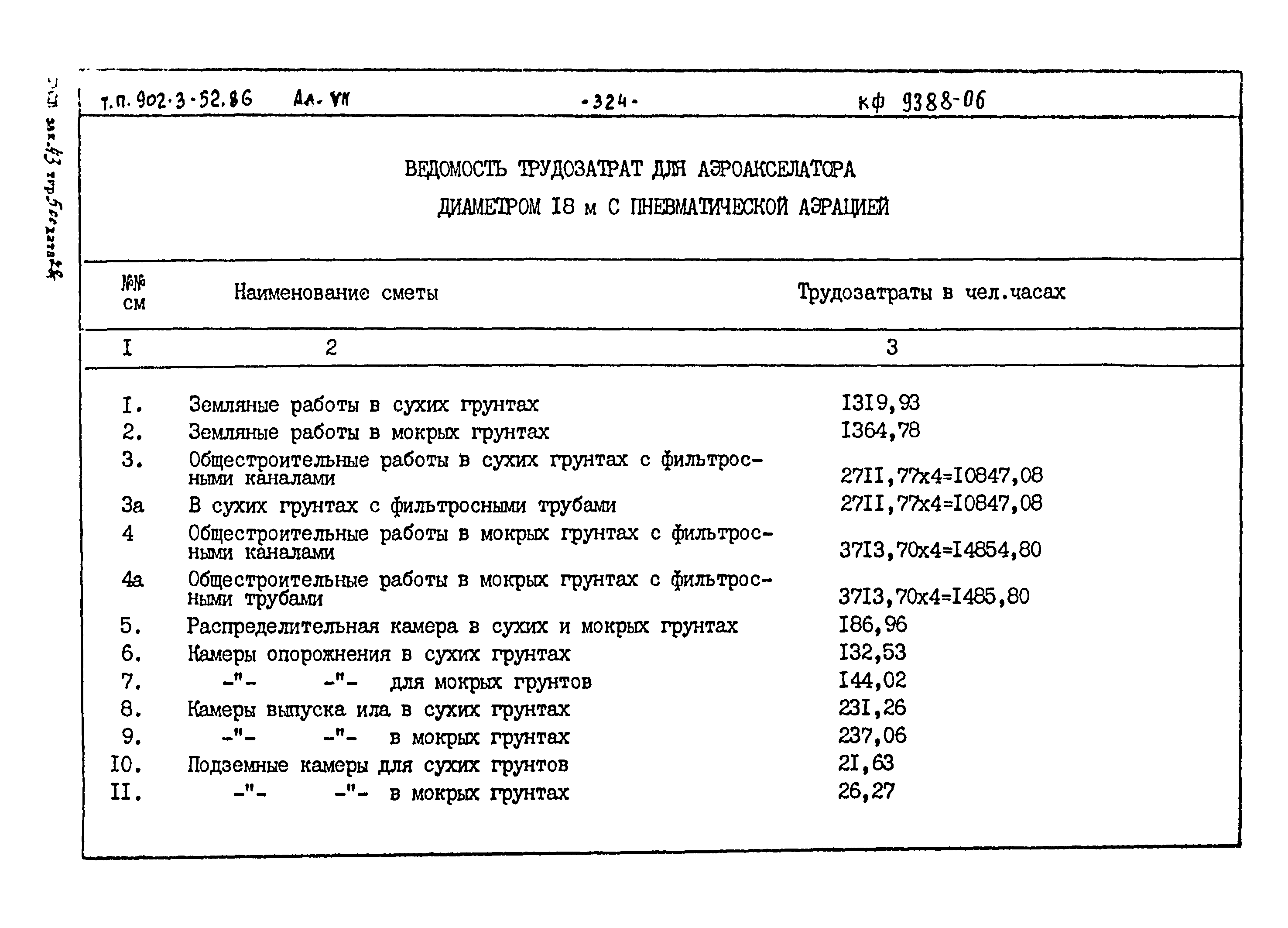Типовой проект 902-3-52.86