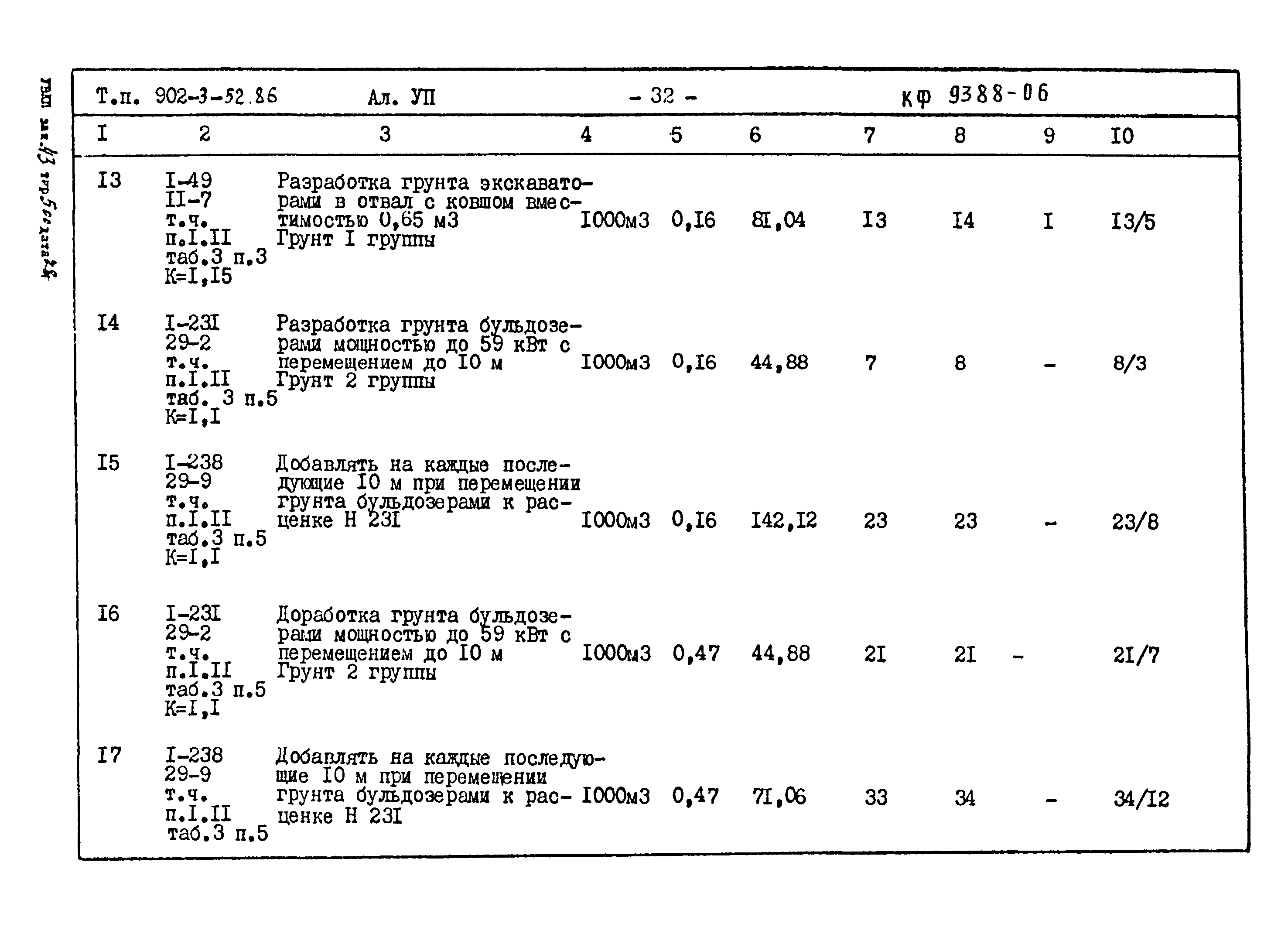 Типовой проект 902-3-52.86