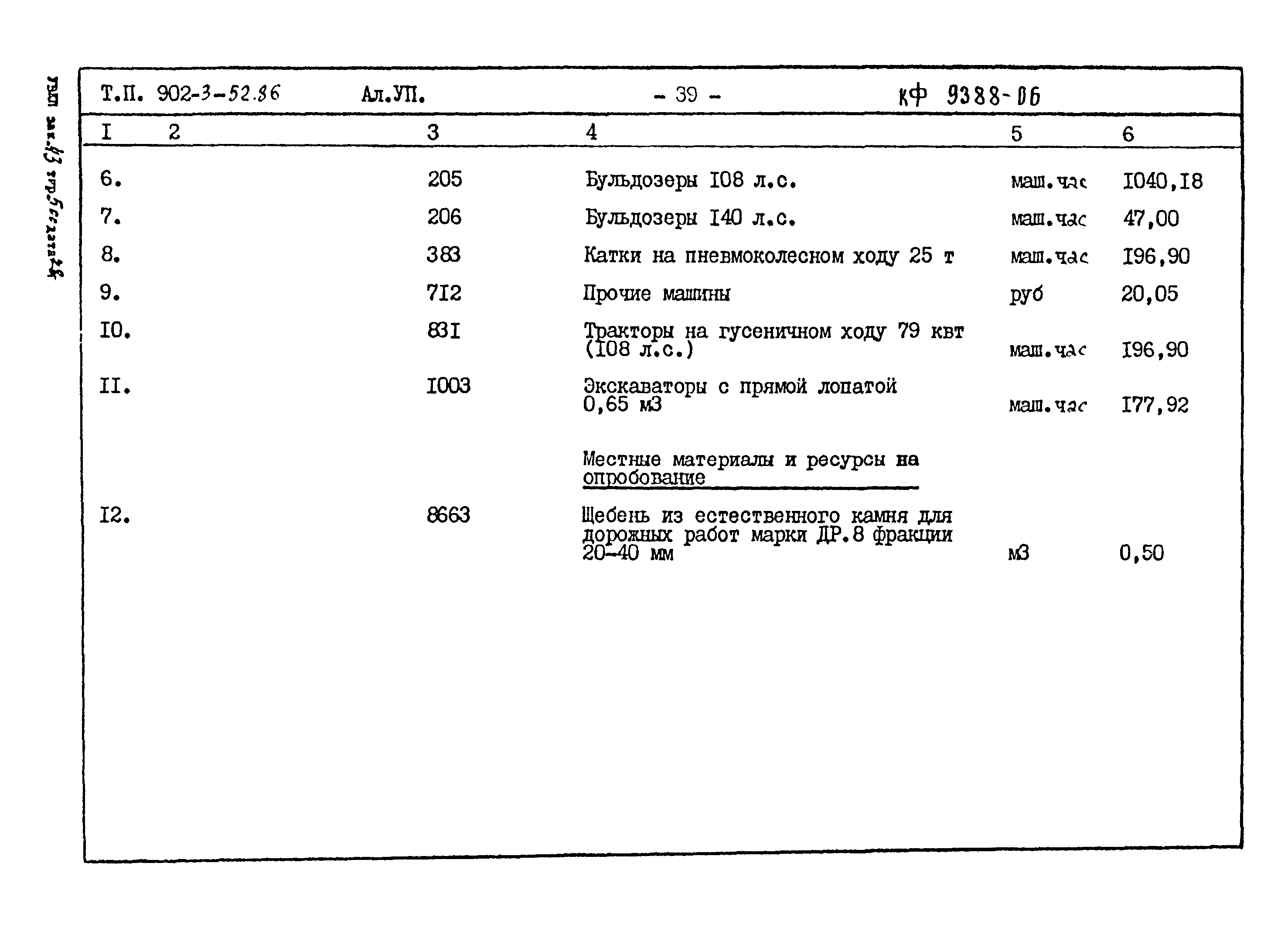 Типовой проект 902-3-52.86