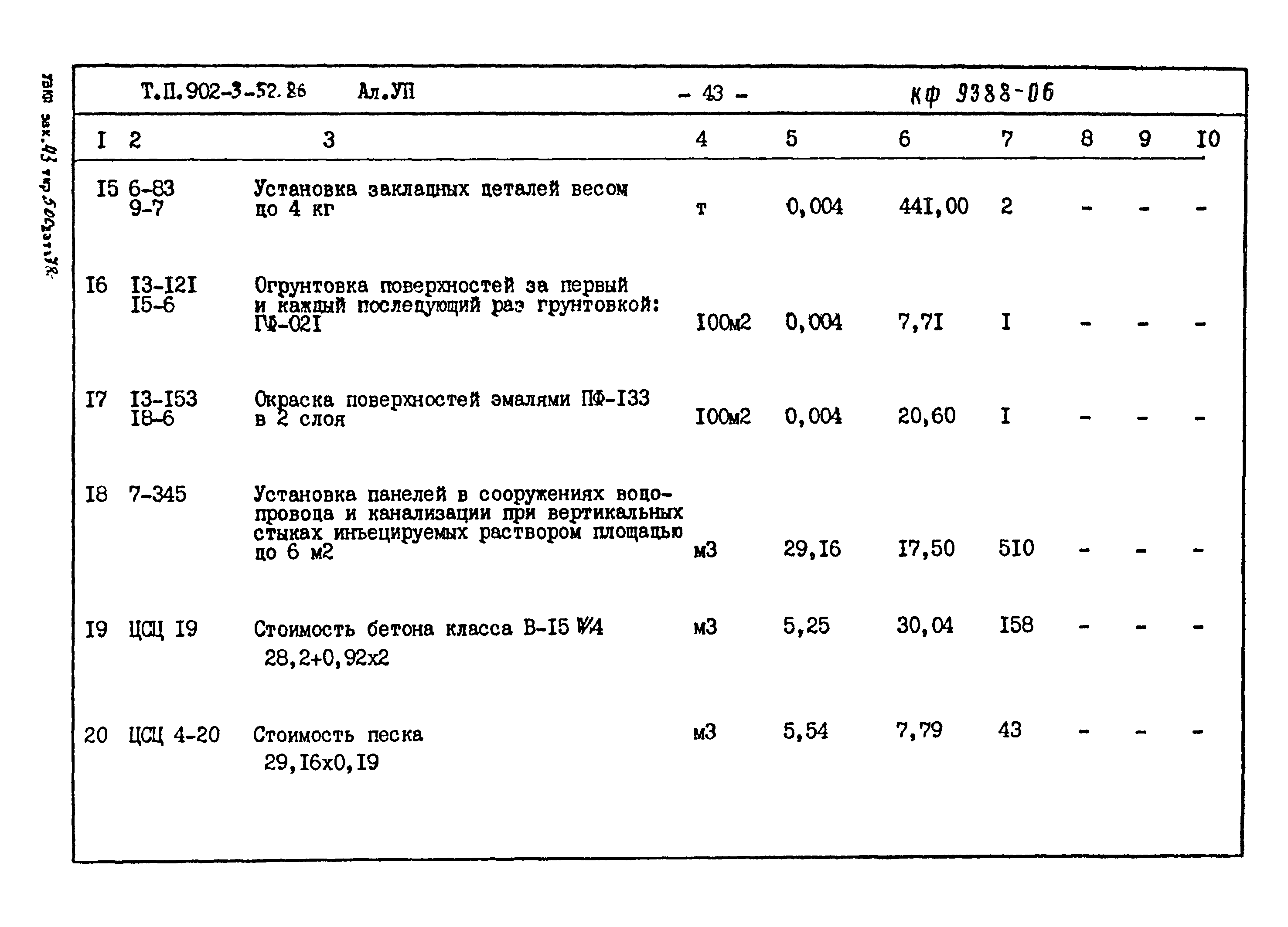 Типовой проект 902-3-52.86