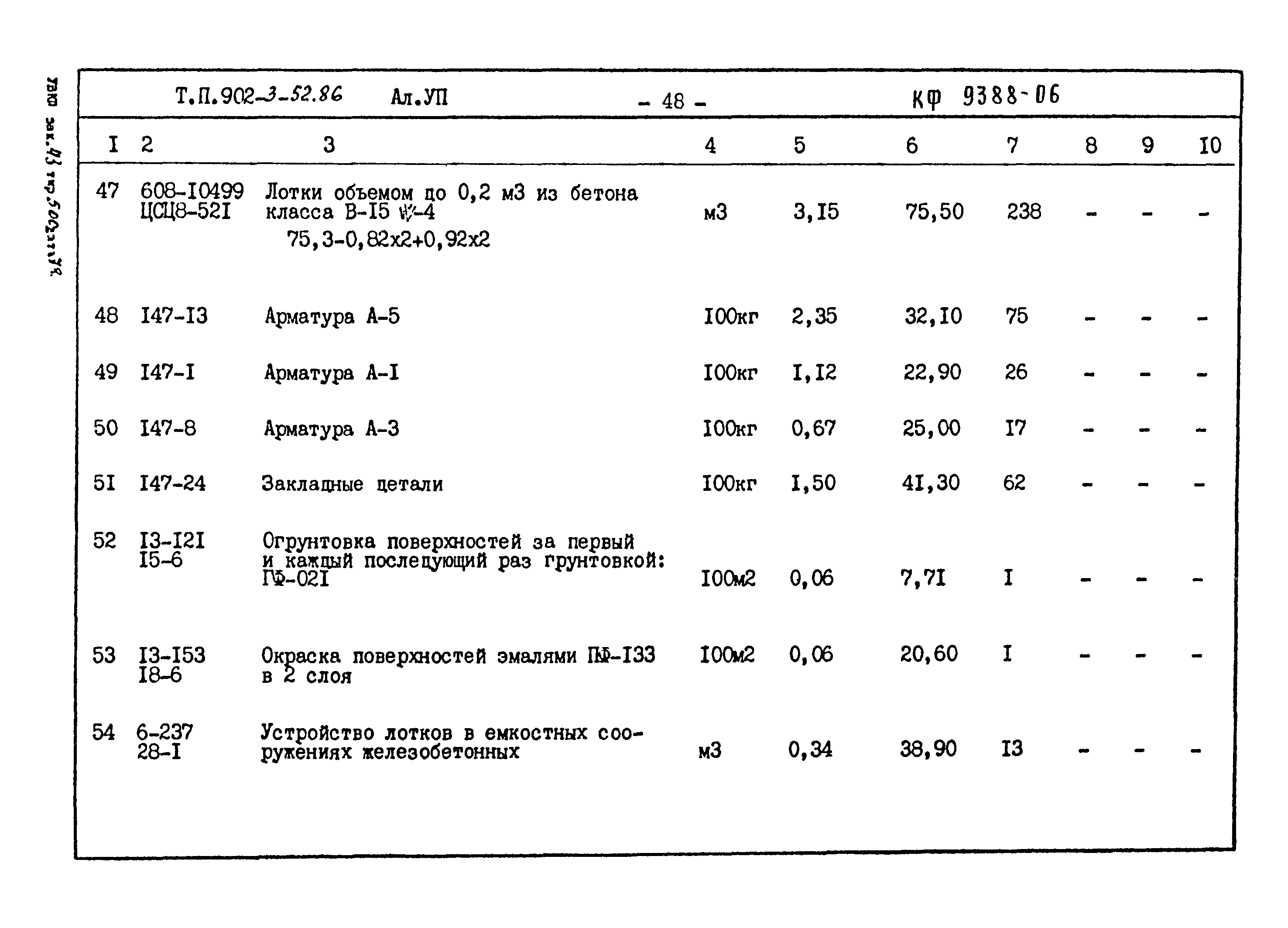 Типовой проект 902-3-52.86
