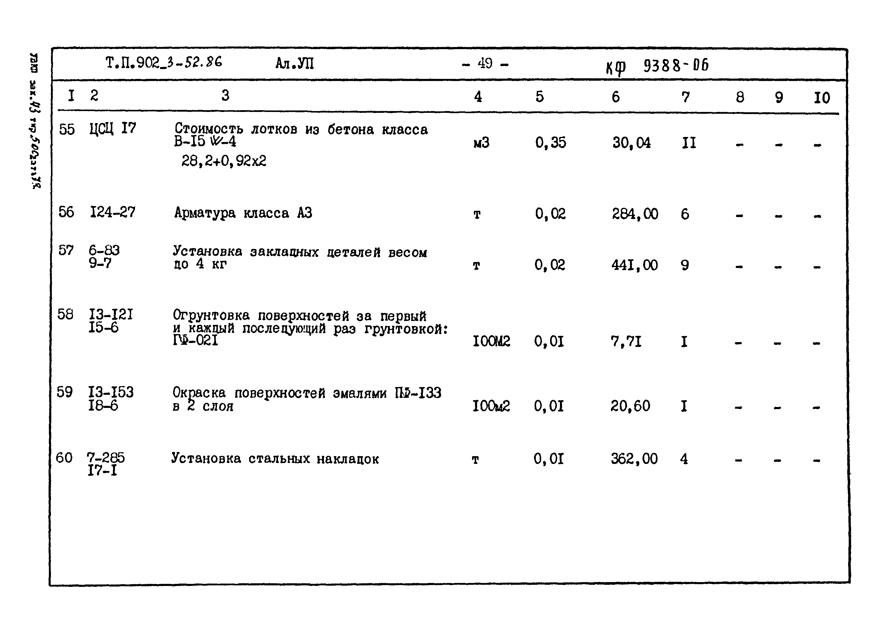 Типовой проект 902-3-52.86