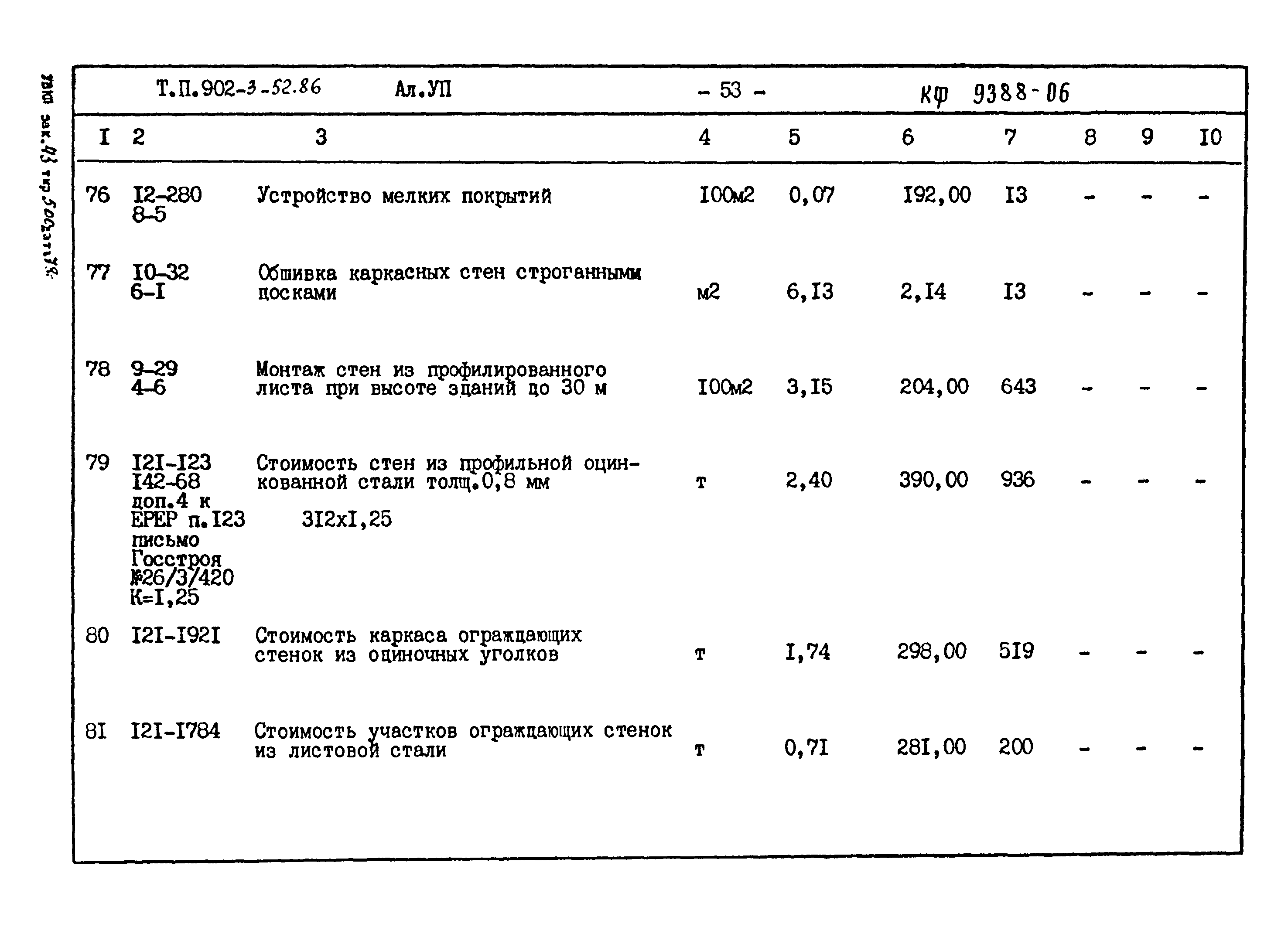 Типовой проект 902-3-52.86