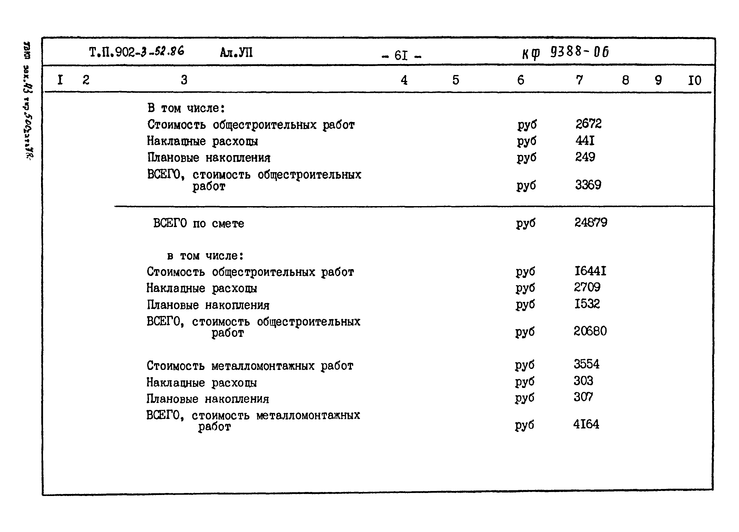 Типовой проект 902-3-52.86