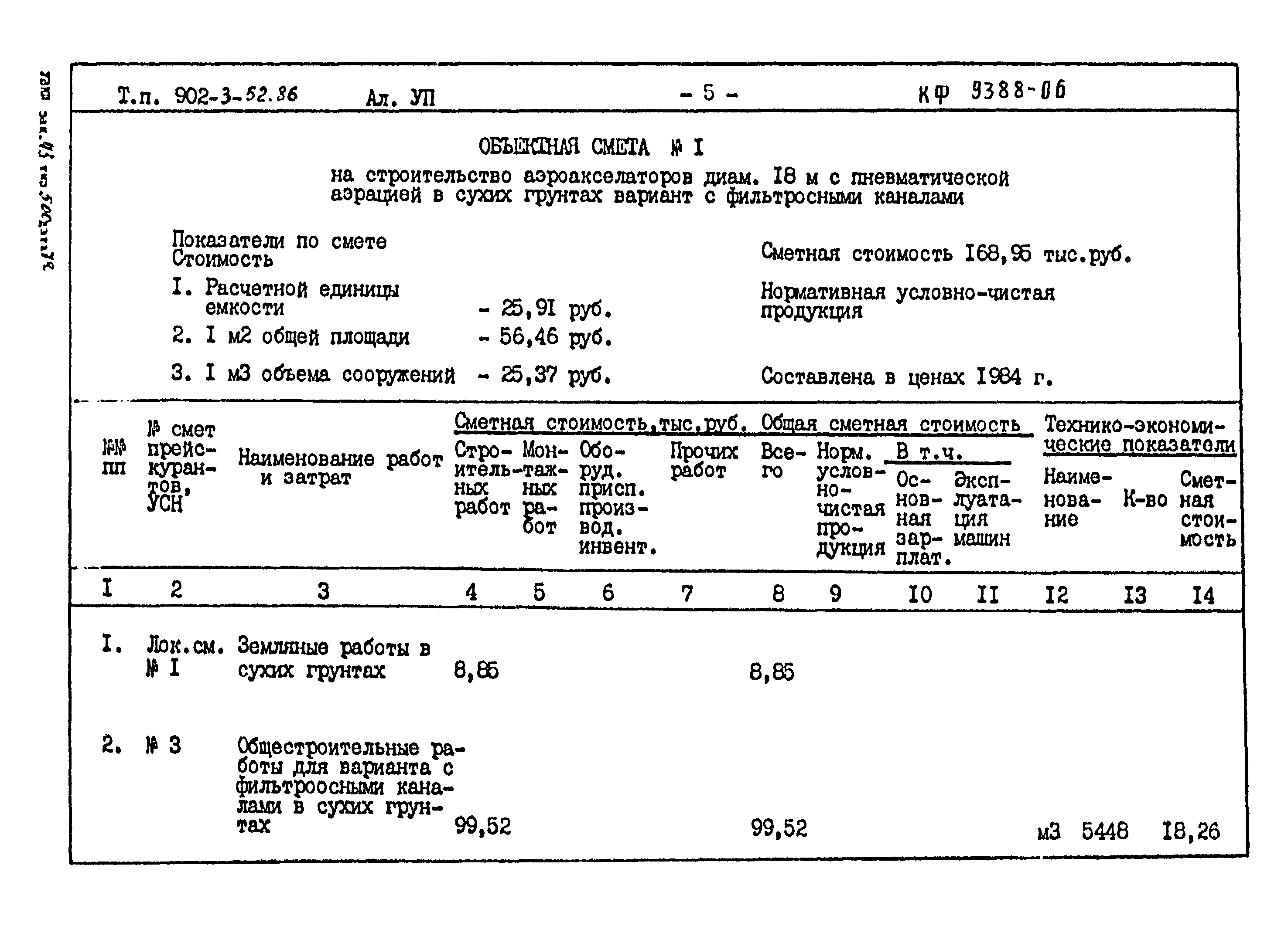 Типовой проект 902-3-52.86