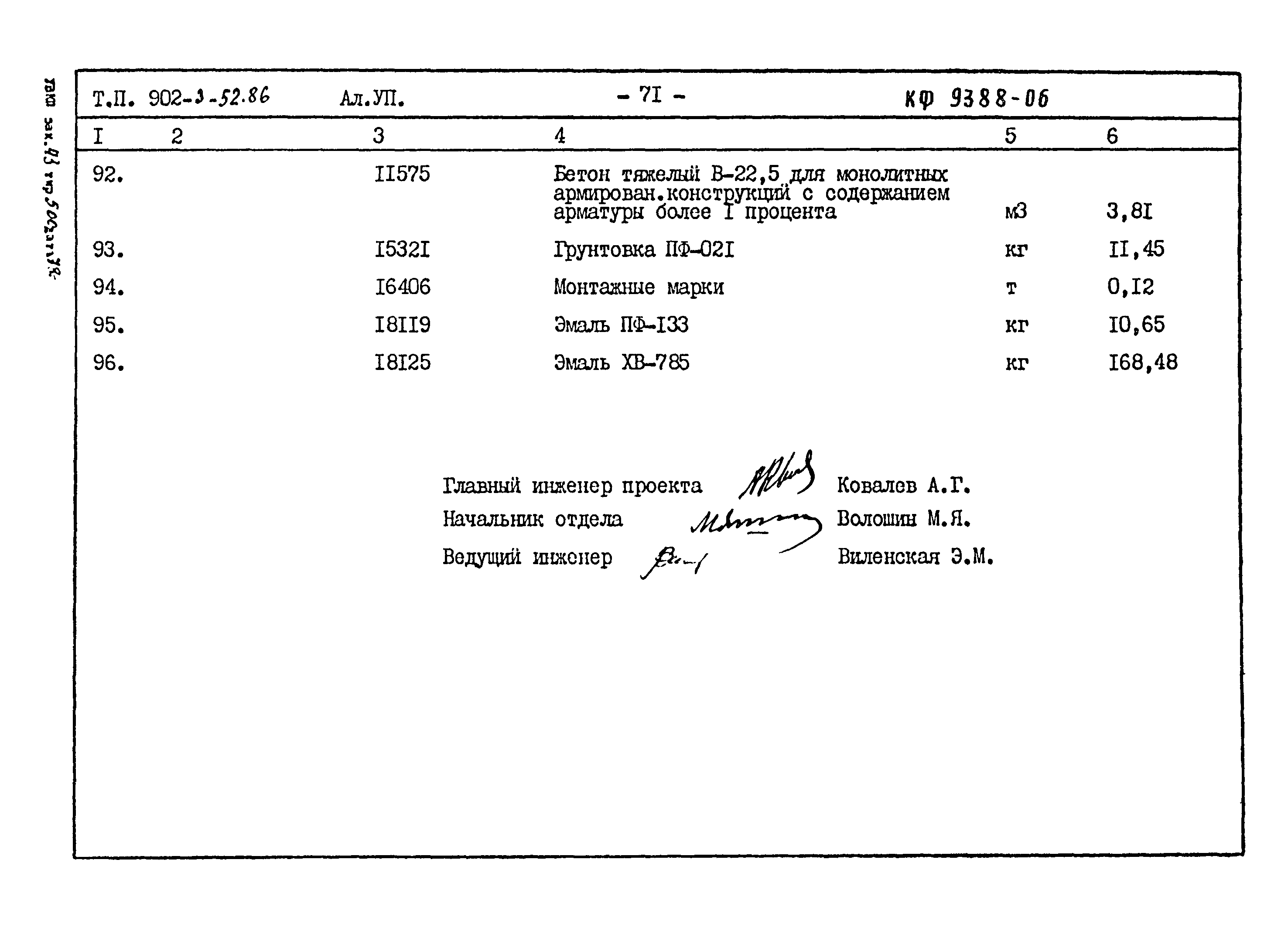 Типовой проект 902-3-52.86