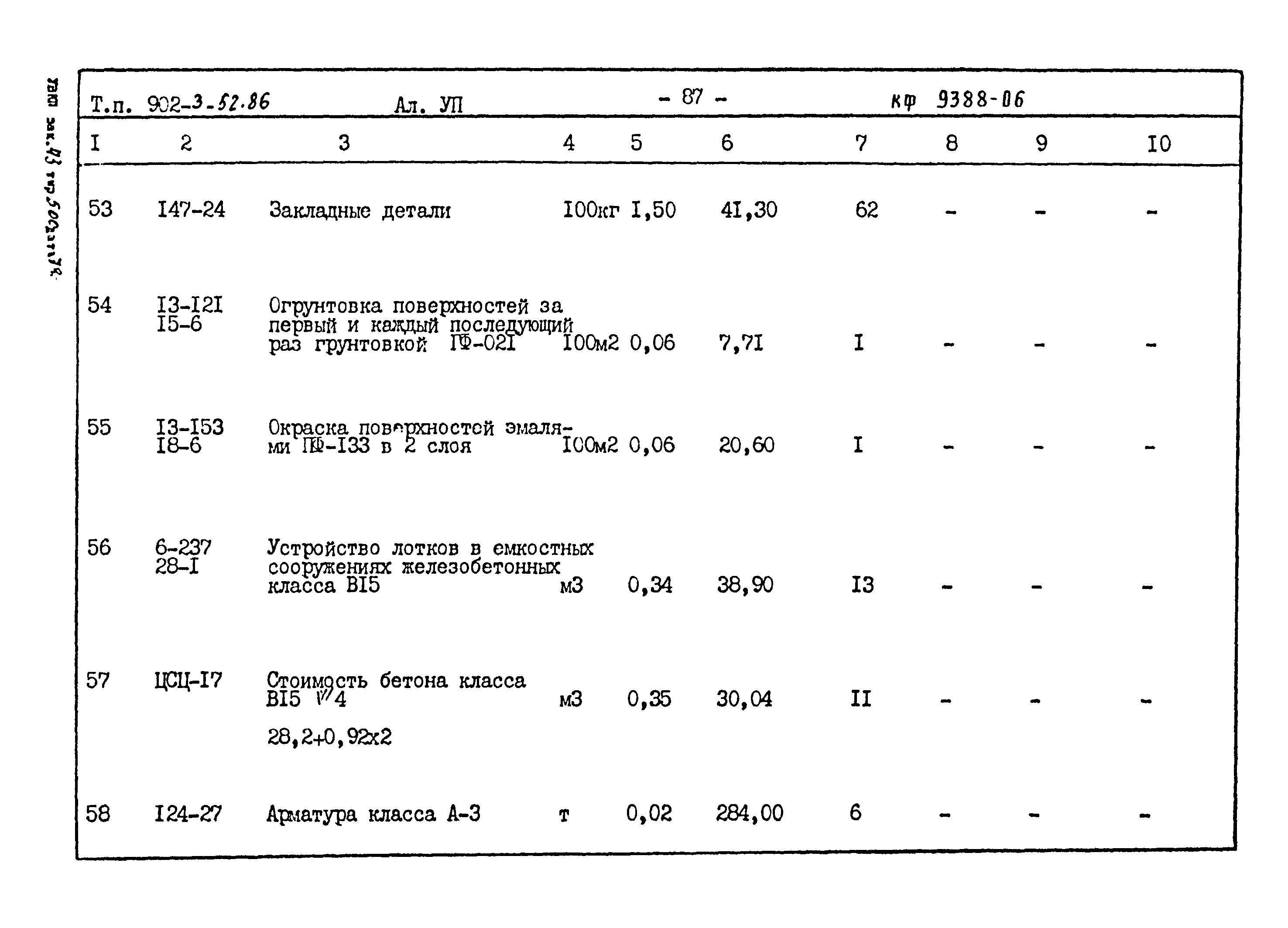 Типовой проект 902-3-52.86