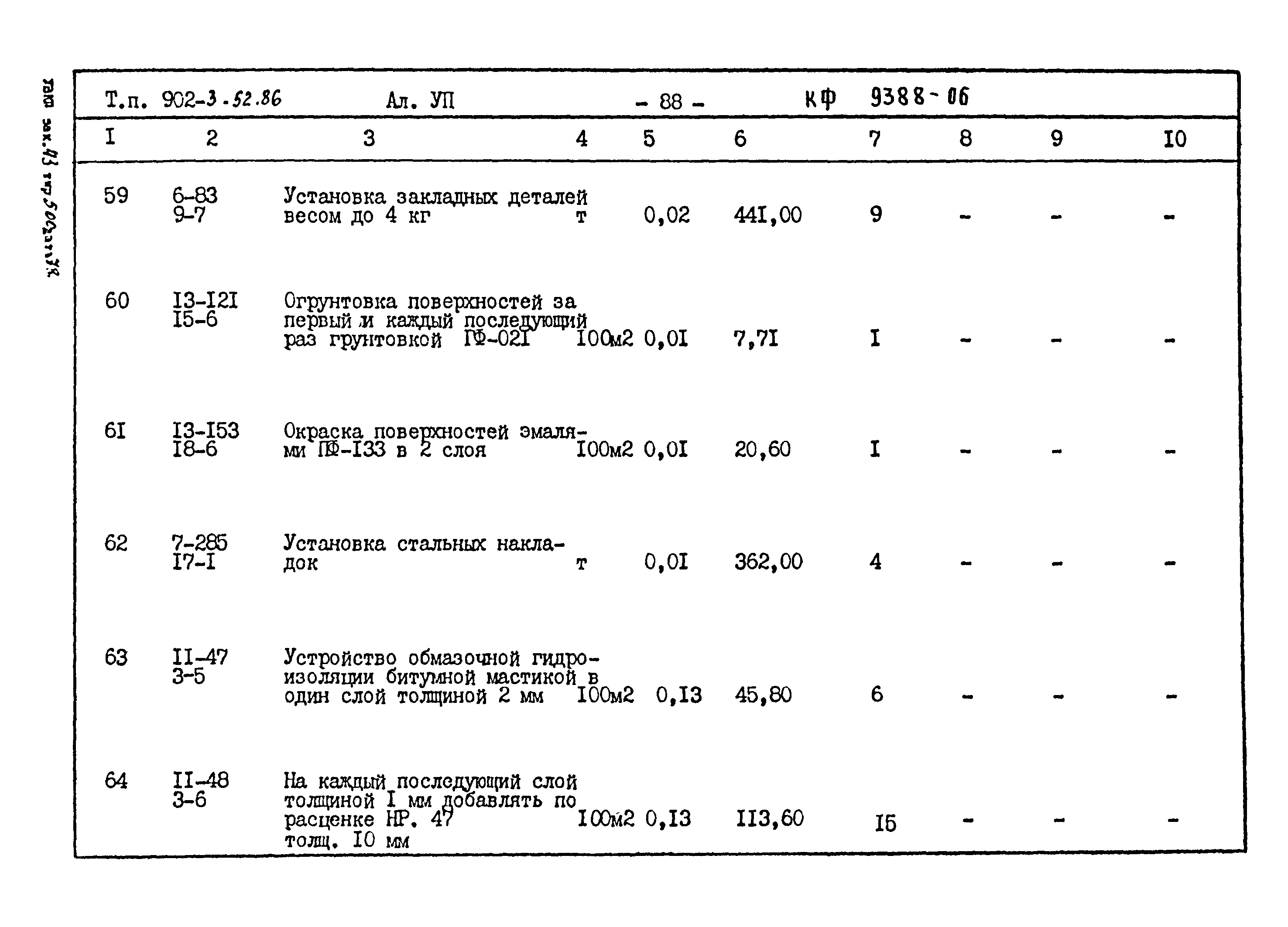 Типовой проект 902-3-52.86