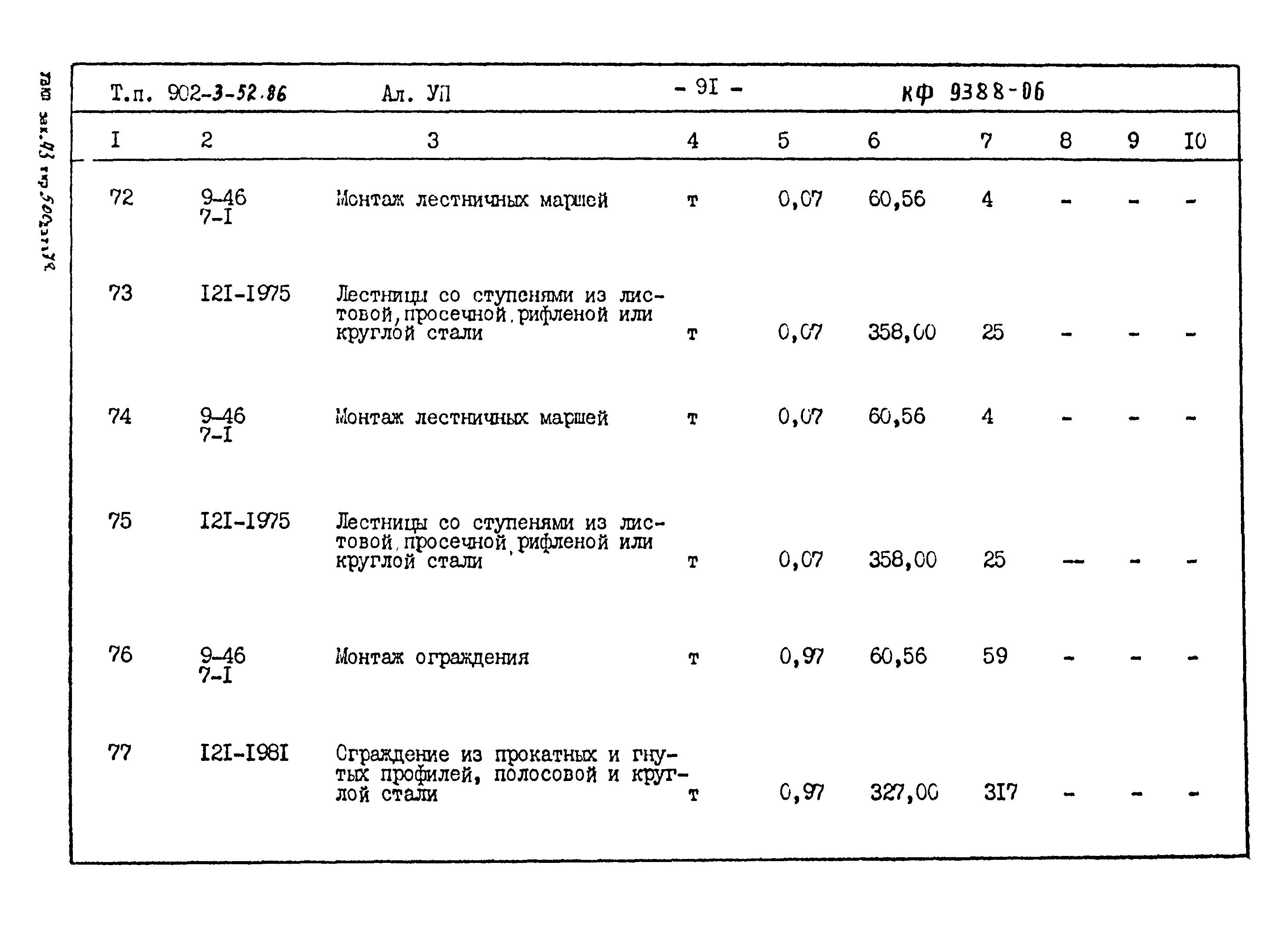 Типовой проект 902-3-52.86