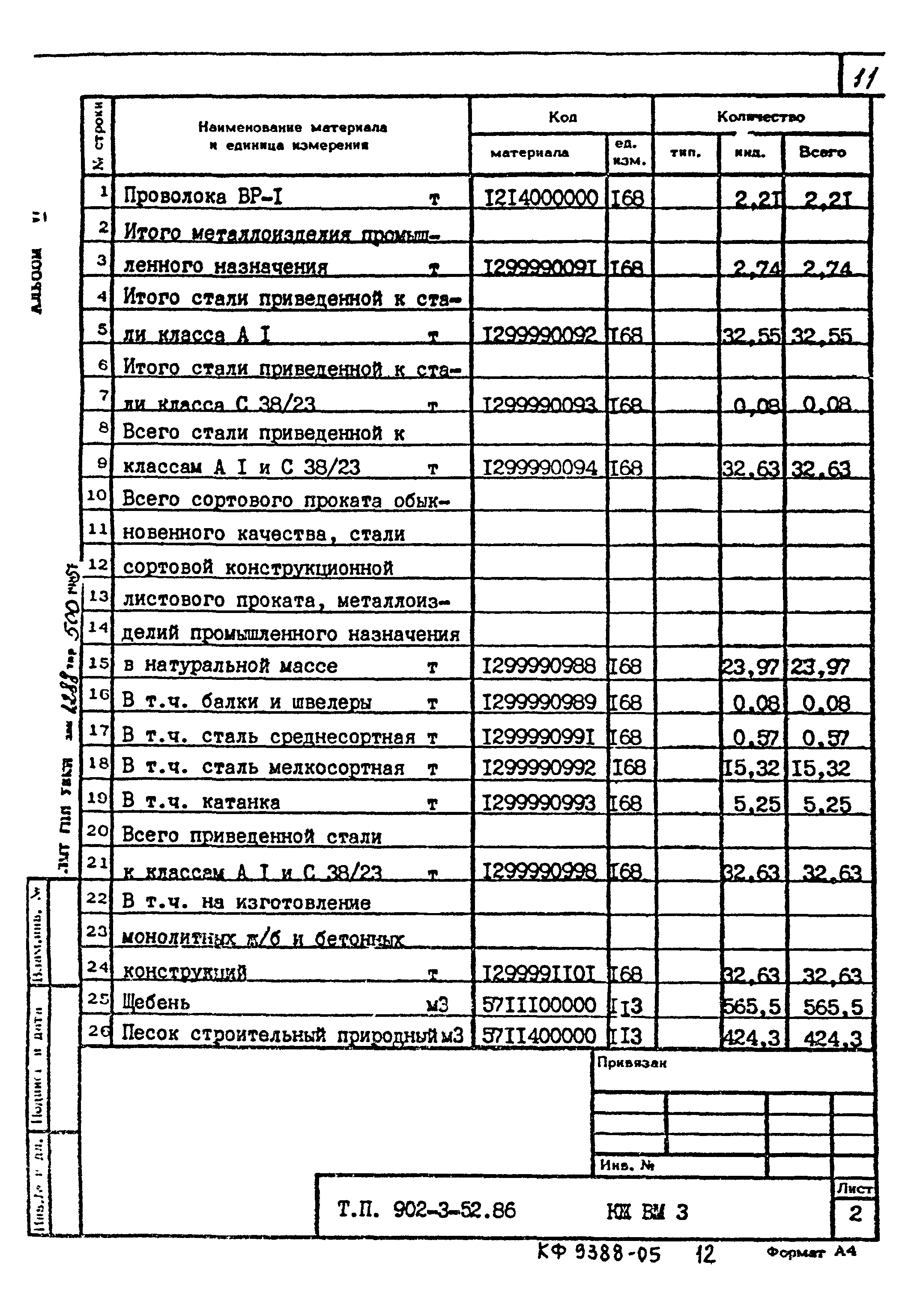 Типовой проект 902-3-52.86